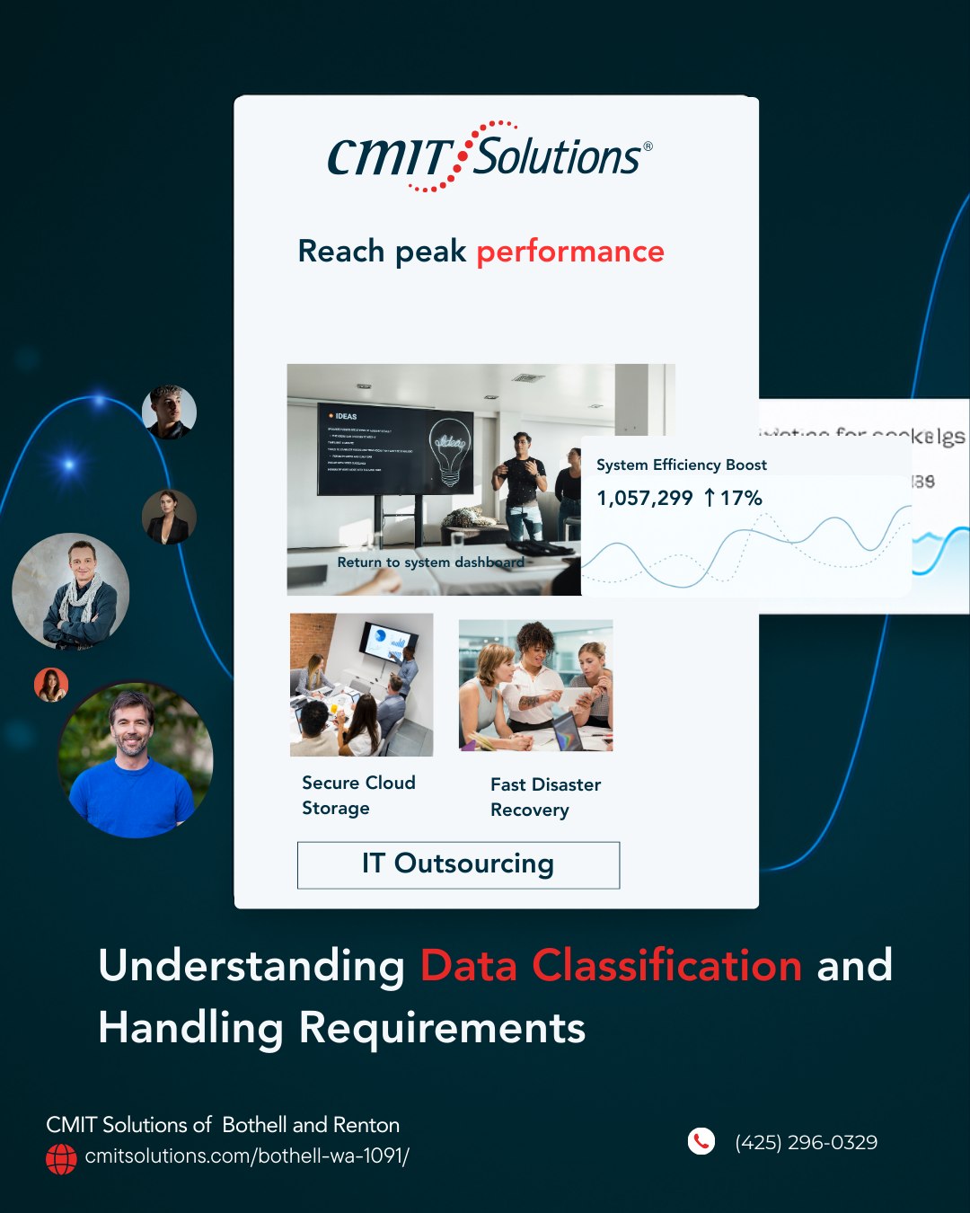 CMIT - Data classification is a foundational compliance control. From ...
