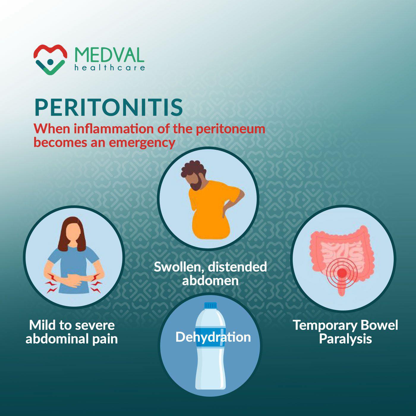 Medval - ميدفال وكيل ميندراي .. بداية جديدة ونعدكم بأن تكون مختلفة ...