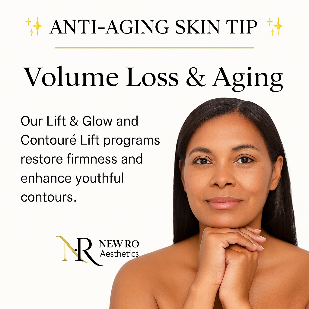 New - Anti Aging Skin Tip: Volume Loss & Aging As we age our skin ...