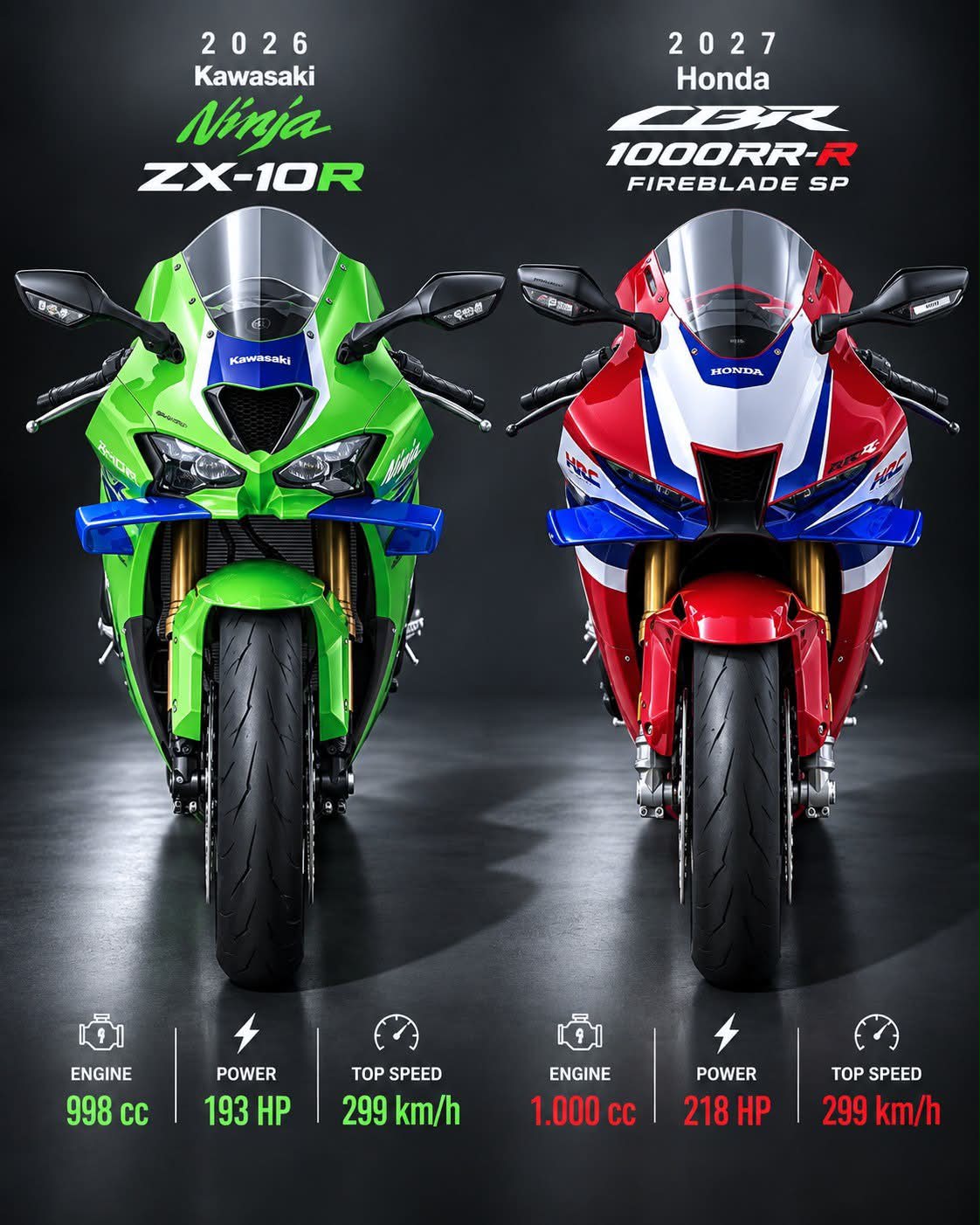 Honda CBR1000RR vs Kawasaki Ninja ZX-10R
