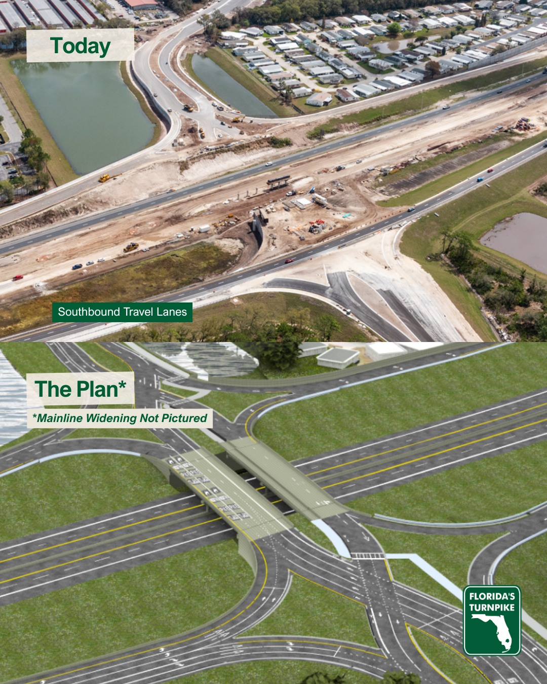 Lake County just approved $7.76 million in road improvements along