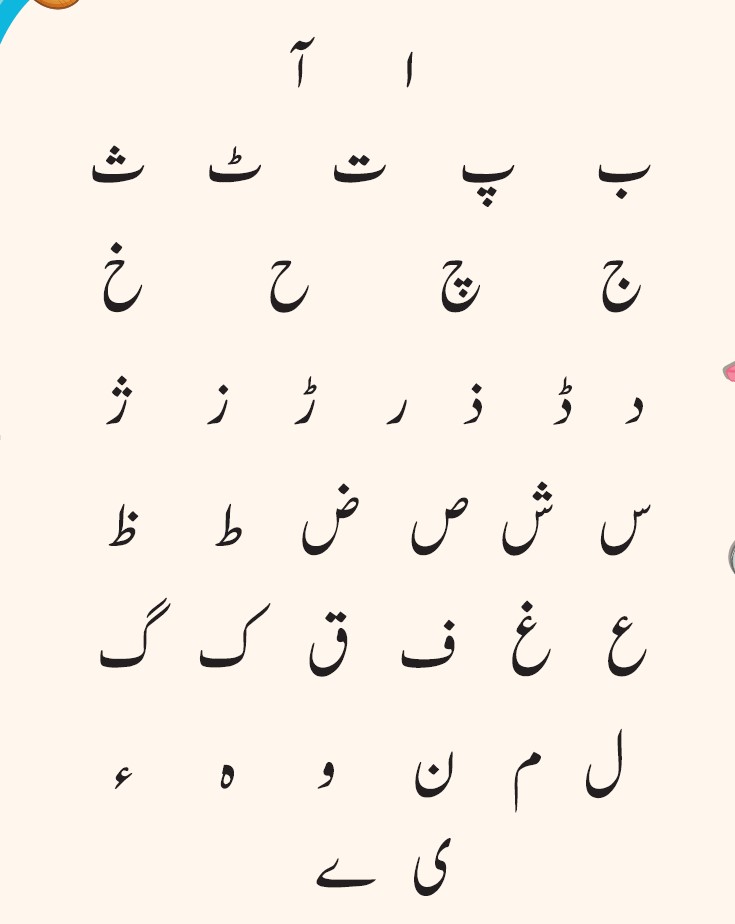 حروف تہجی - Alphabetical Letters... - Kids Urdu Learning
