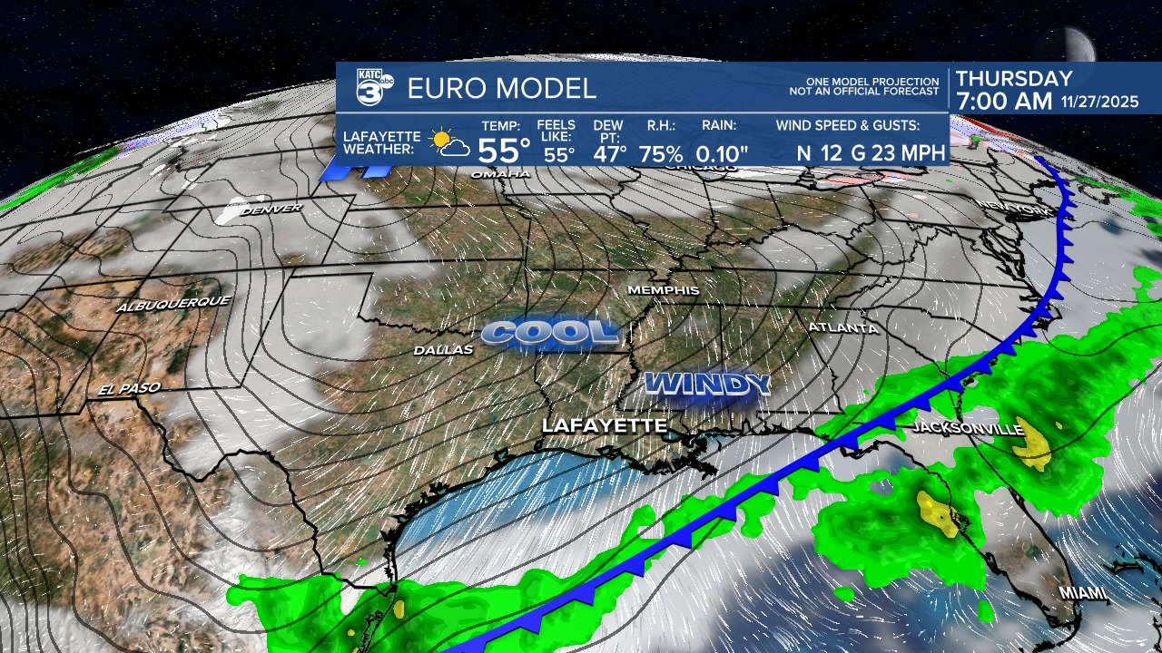 Rob Perillo Chief... - Rob Perillo Chief Meteorologist KATC