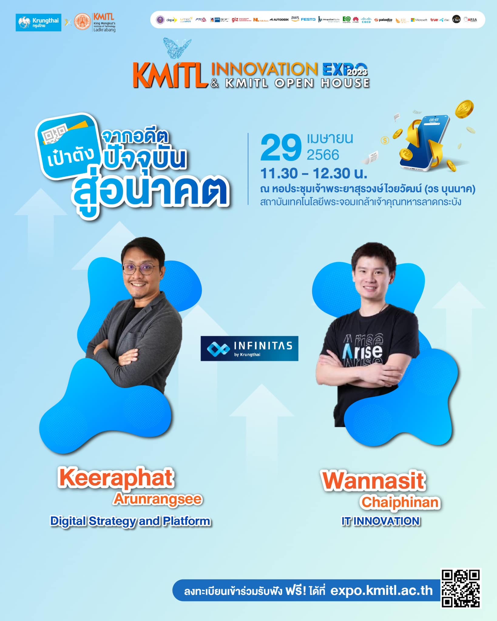 Activity KMITL - #เป๋าตัง จากอดีต ปัจจุบัน สู่อนาคต 💸... | Facebook