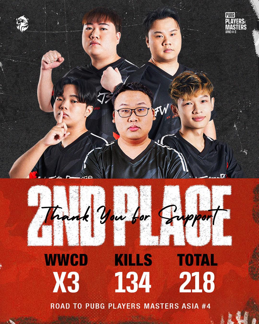 FW - ROAD TO PUBG PLAYERS MASTERS #4 ASIA🇹🇭 ขยับใกล้เข้าถึงเป้าหมาย อีก ...
