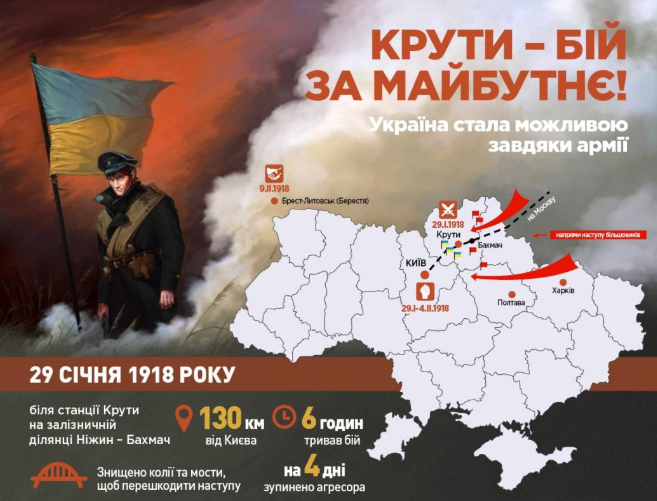 з Інтернетом за 79 грн/міс