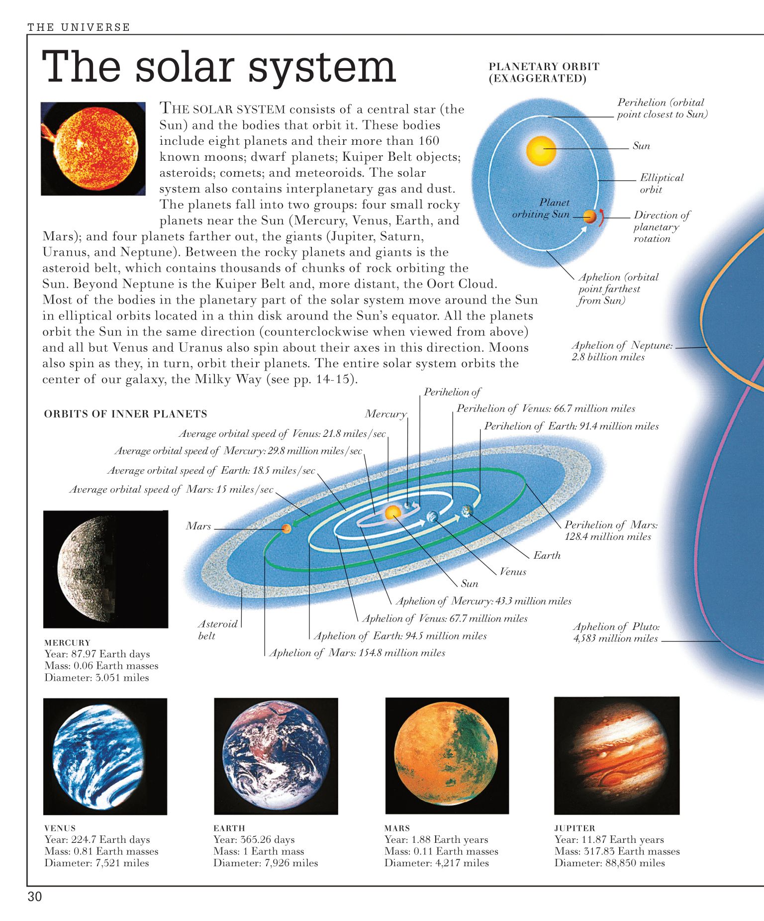 Ceres - The Solar System by DK Ultimate Visual Dictionary. | Facebook