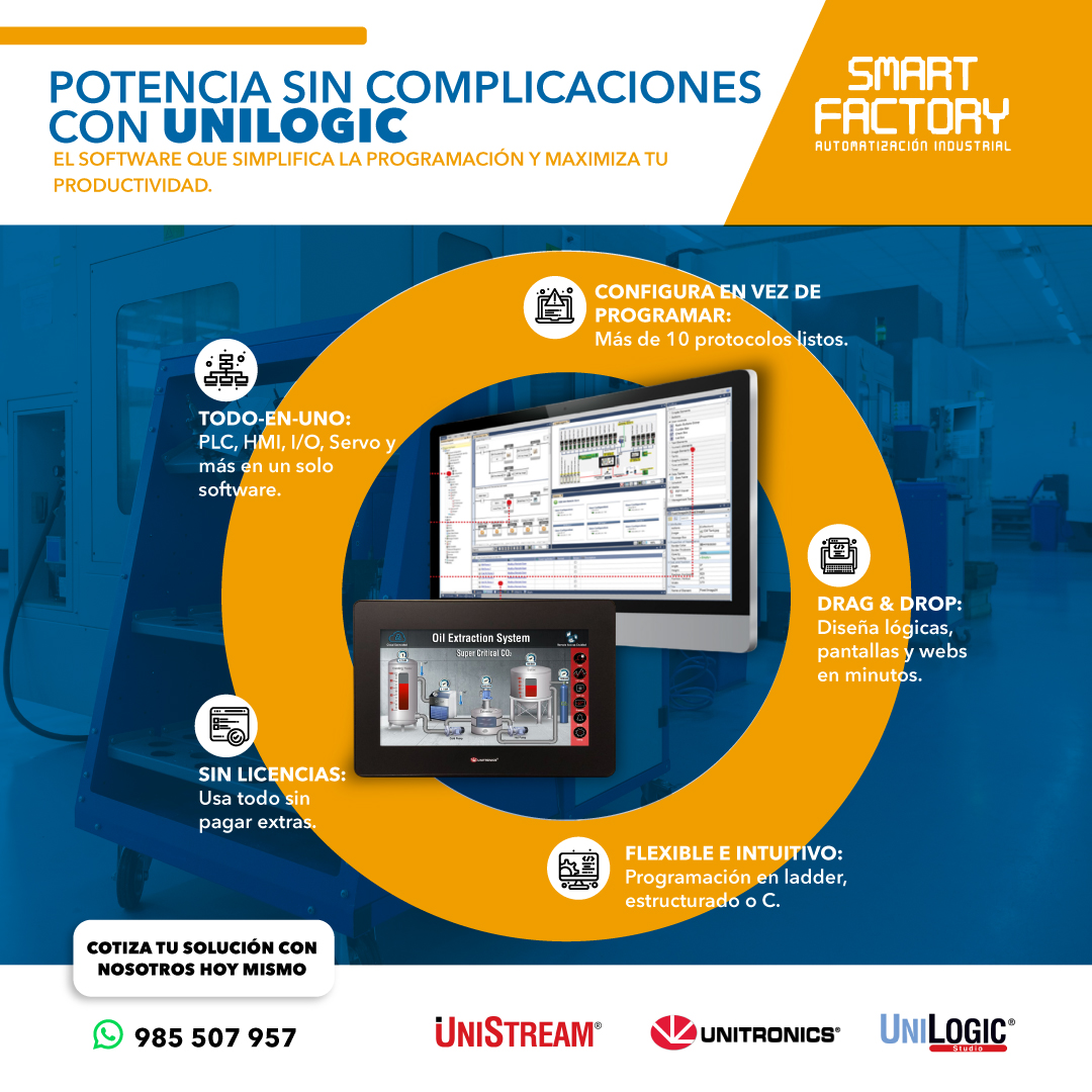Smart - En un entorno industrial donde cada segundo cuenta, la ...