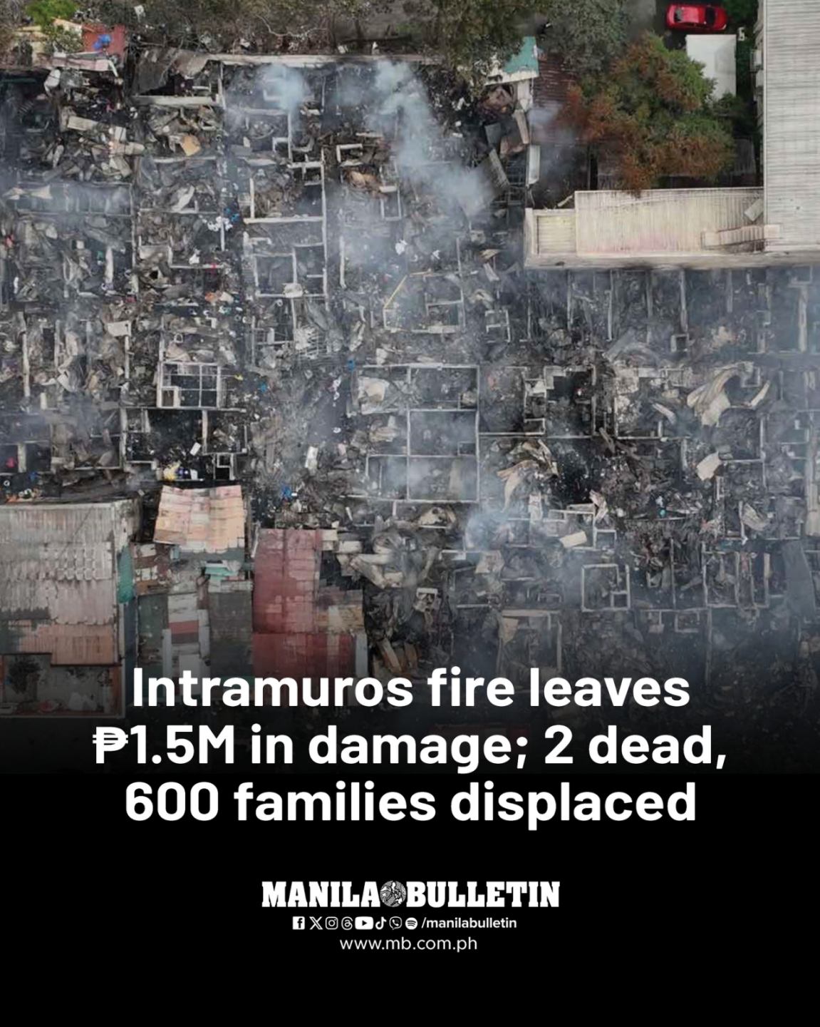 MANILA - A fire broke out in residential houses at the corner of ...