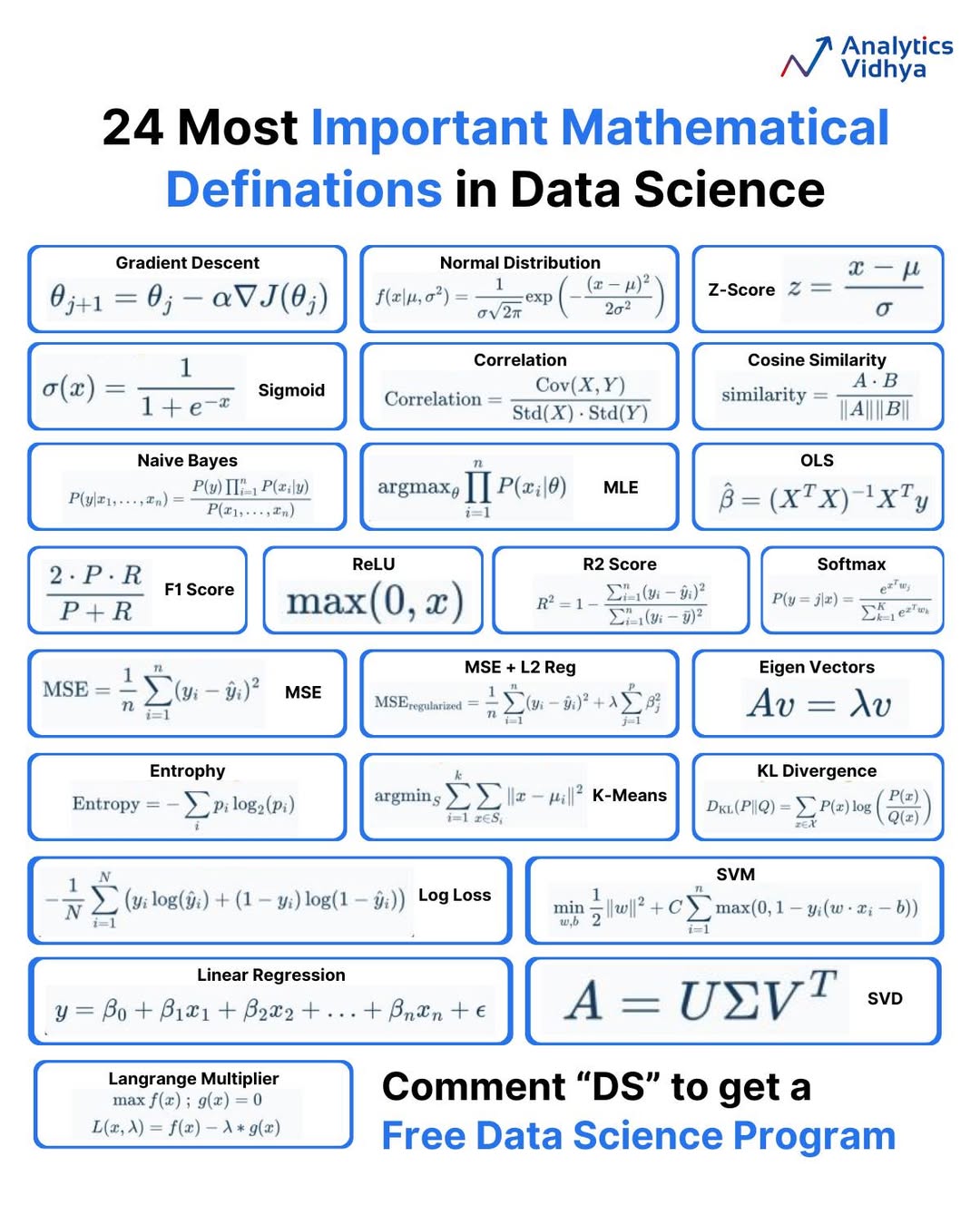 Analytics - [Free Data Science Program: https://www.analyticsvidhya.com ...