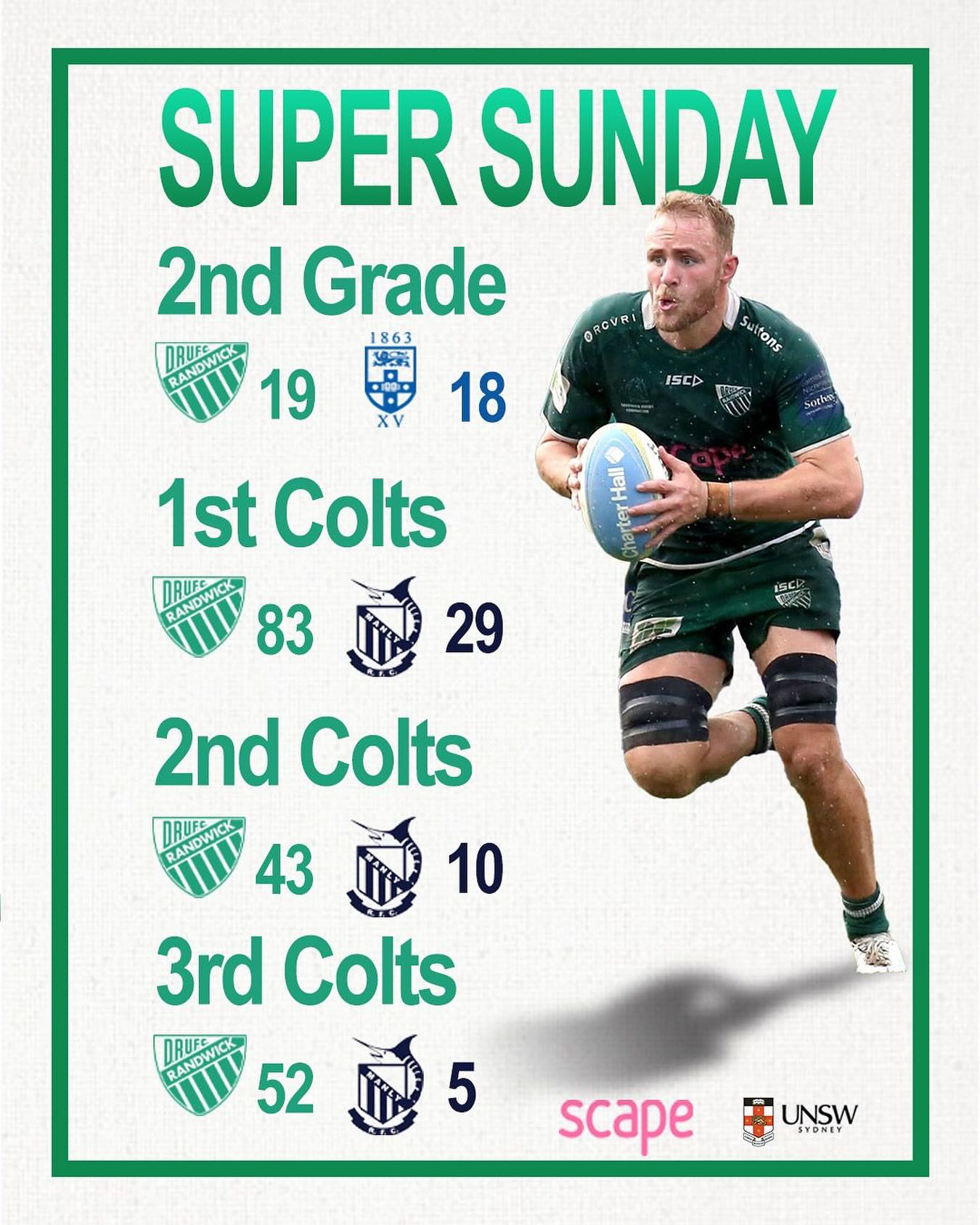 Randwick Rugby Club added a new photo. - Randwick Rugby Club