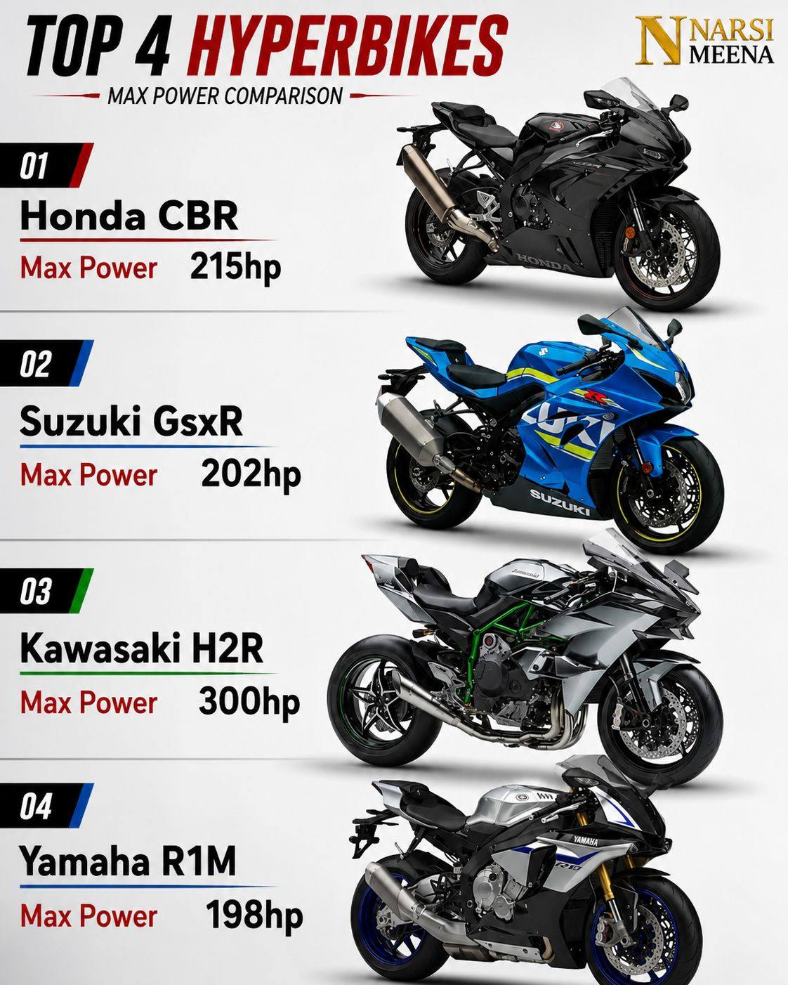 Which Japs SuperBike is Your Dream Ride?