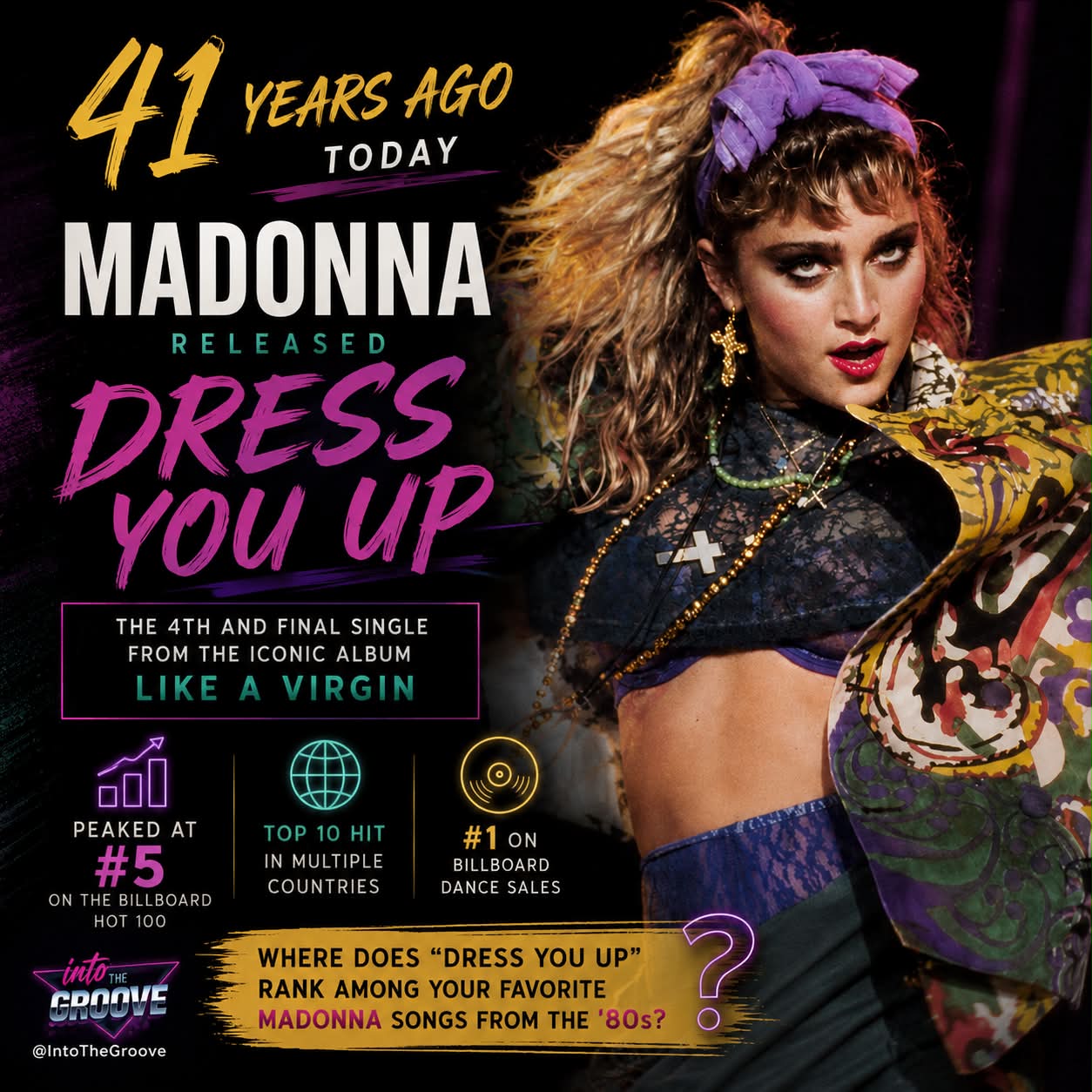 dress you up madonna The truth about 'Dress You