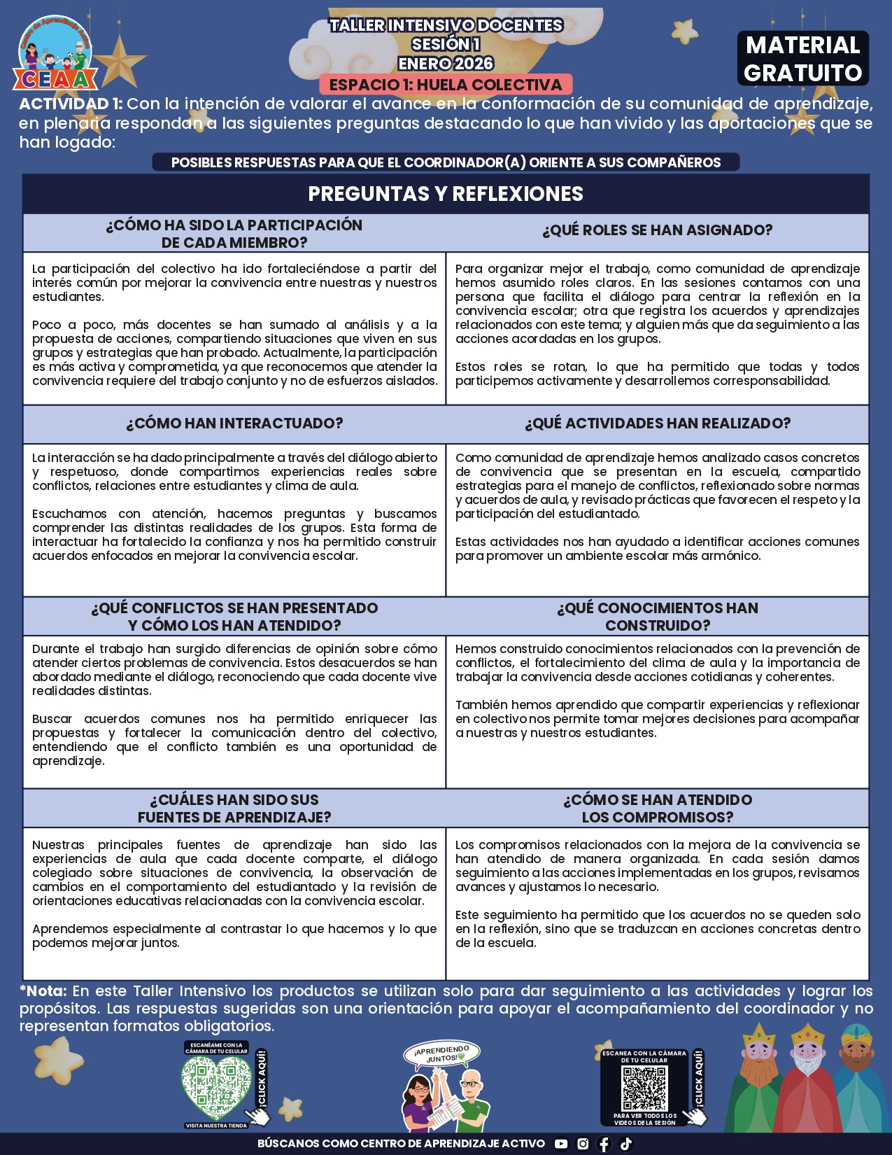🔥PRODUCTOS... - CEAA: Centro de Aprendizaje Activo | Facebook