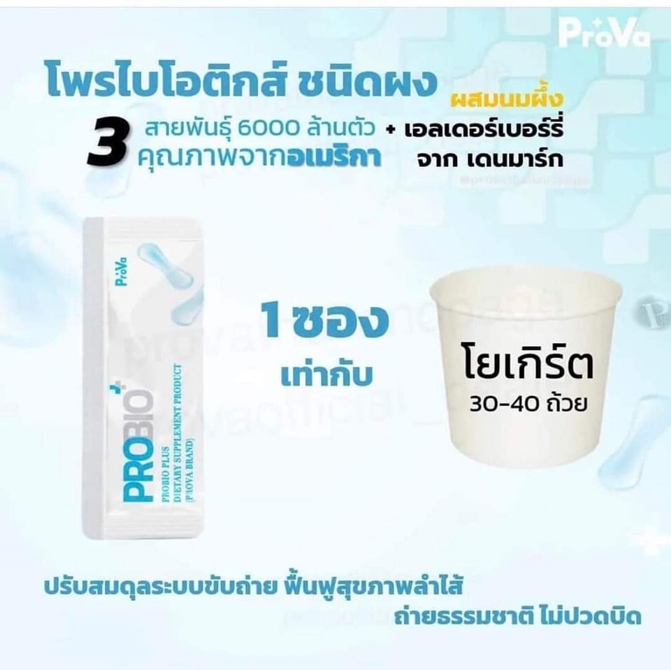 🧬รู้ไหมว่าทาน... - PROVA Thailand ตัวแทนใหญ่ติดบริษัท | Facebook