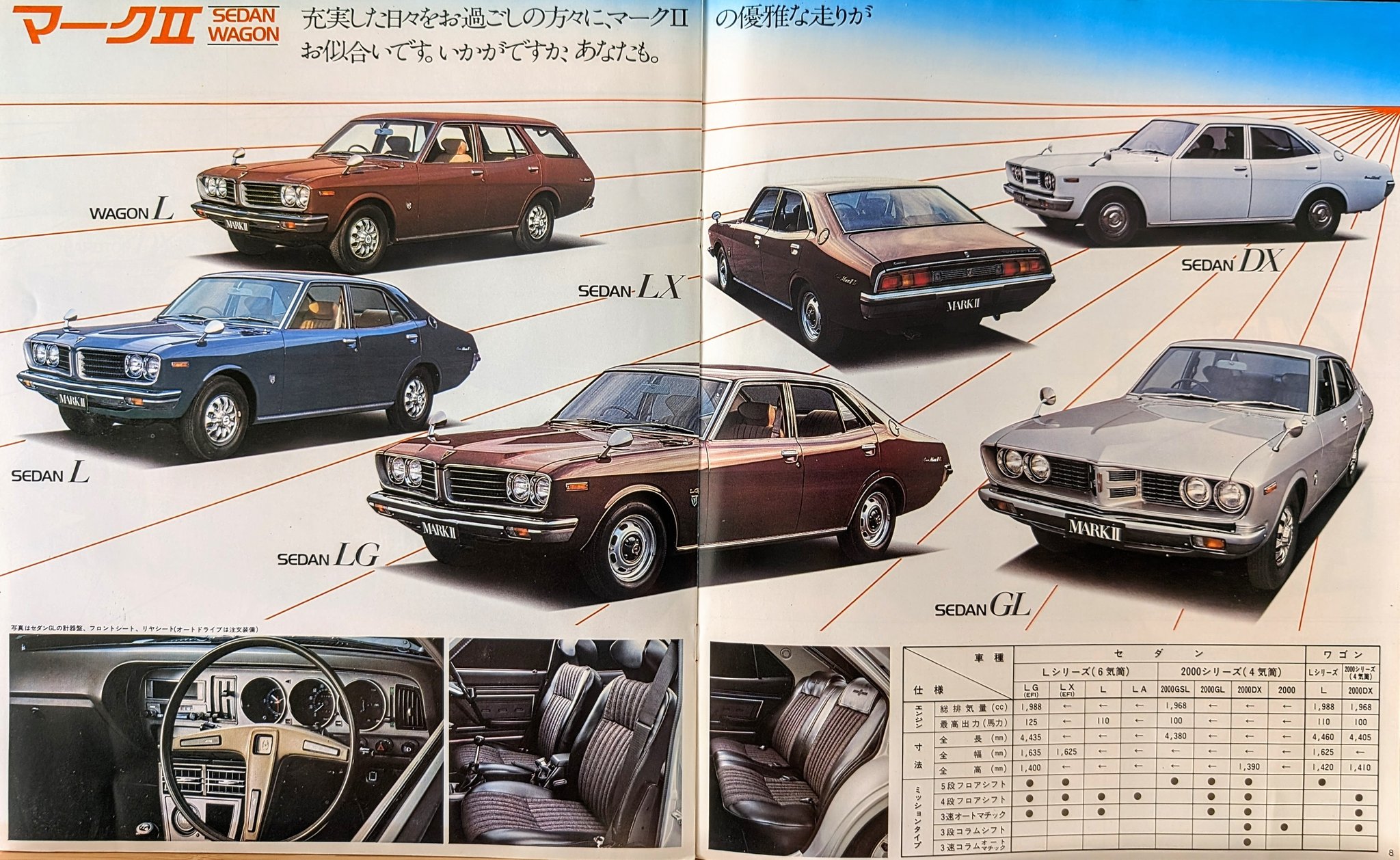 The full Toyota Corona and Corona Mark II brochure also including