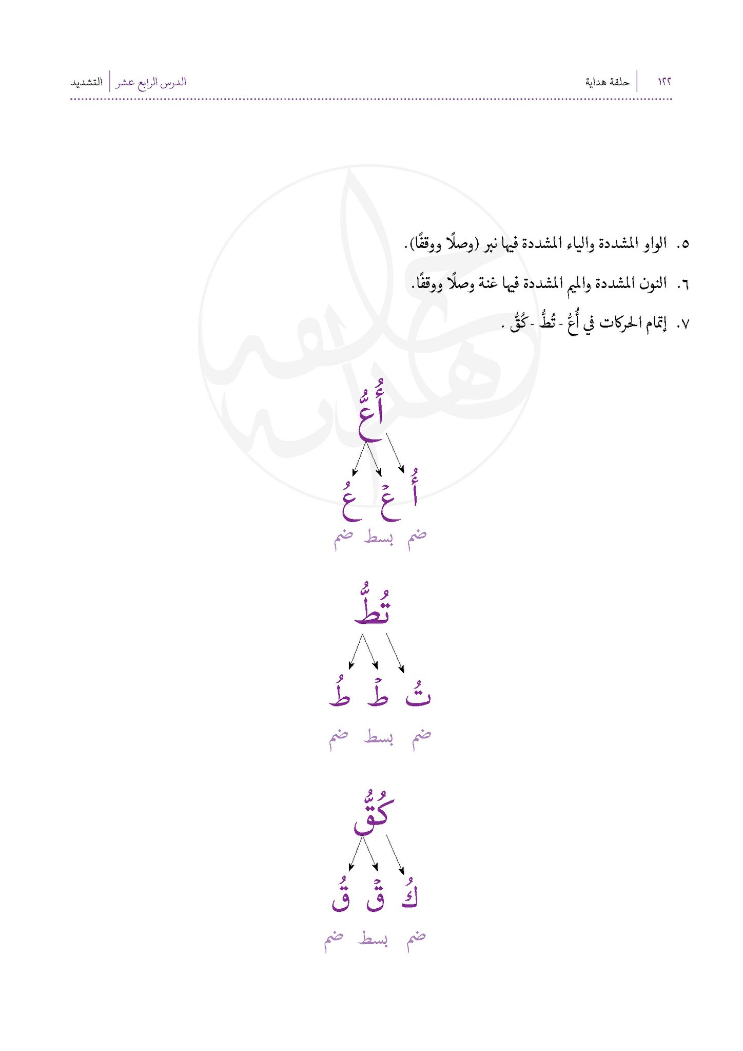 Image 10 for Hidaya's Story Worksheet