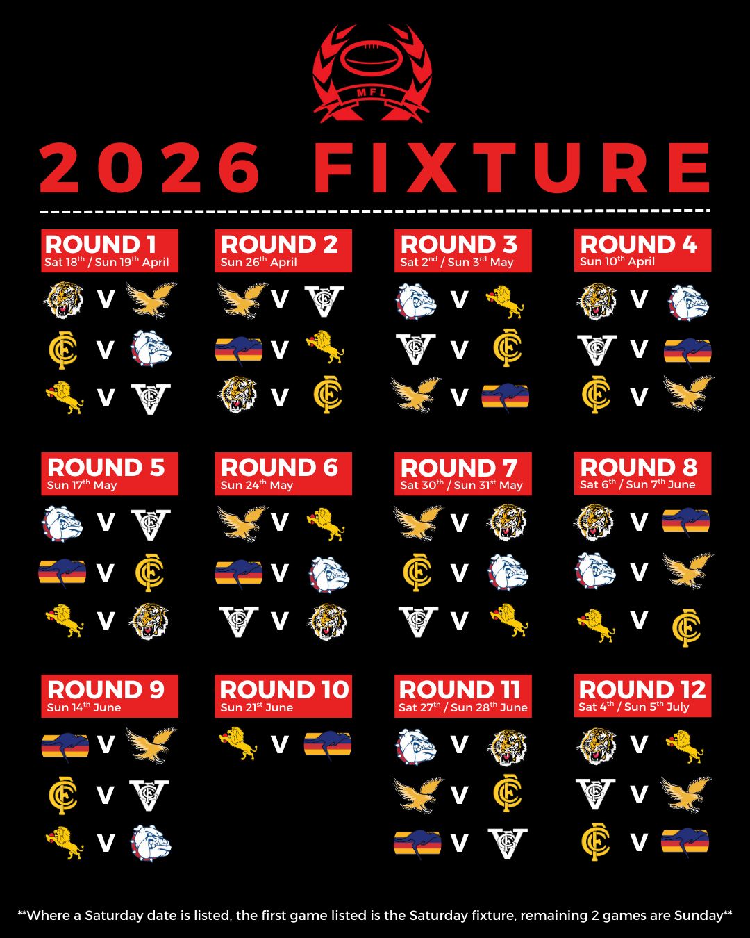Mortlock Football League Inc