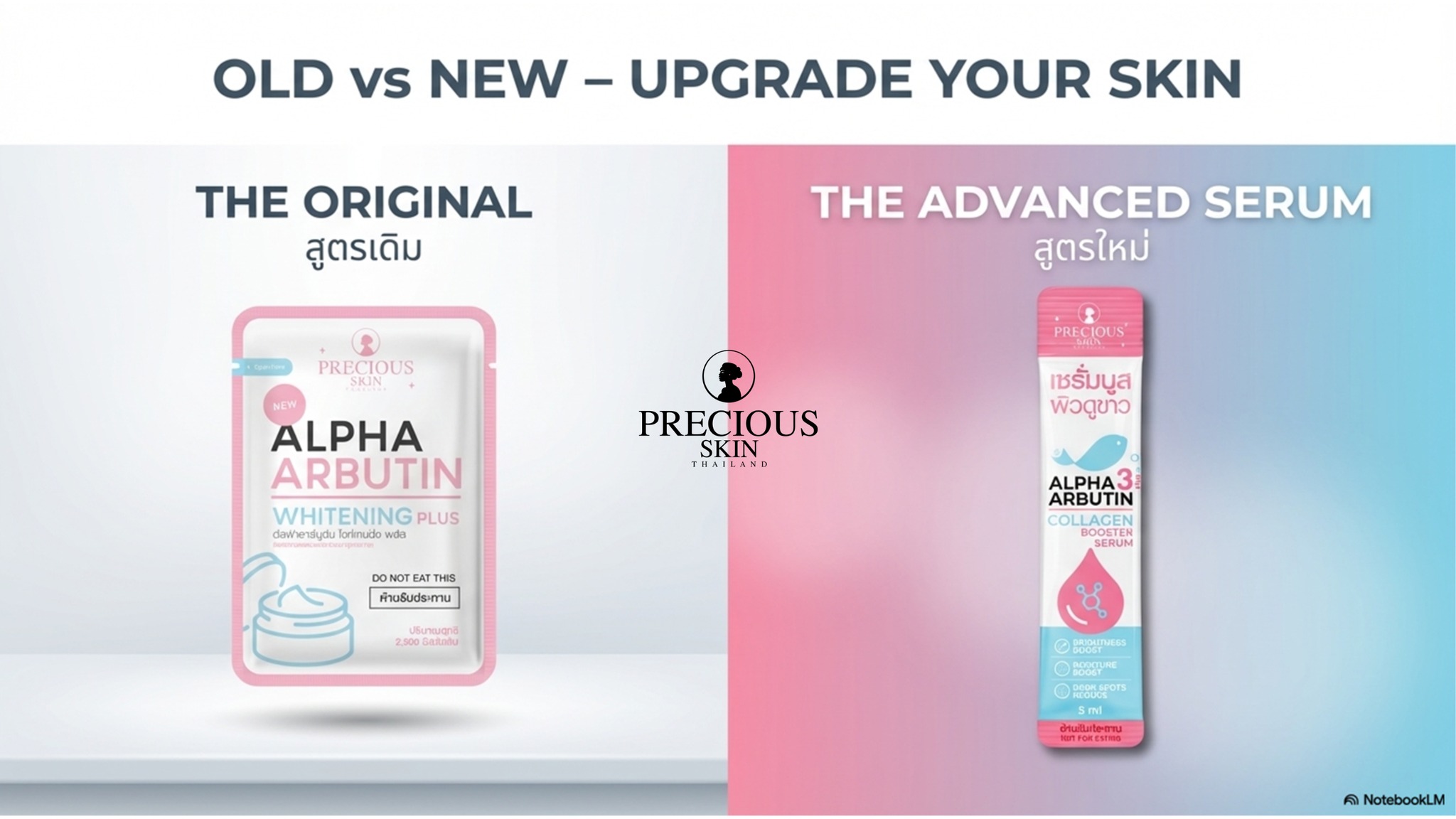 glutathione vs alpha arbutin which is better NEW ITEM UPGRADE YOUR SKIN ✨🩷📢 PRECIOUS 3 PLUS COLLAGEN BOOSTER SERUM 5ML 🩷 ✨Serum shot to boost skin brightness and help restore naturally smooth and soft skin. 🩷ALPHA-ARBUTIN 🩵GLUTATHIONE 💛NIACIAMIDE 000ppm of Glutathione that Hormonal Size:12g (Travel Size) The road to recovery
