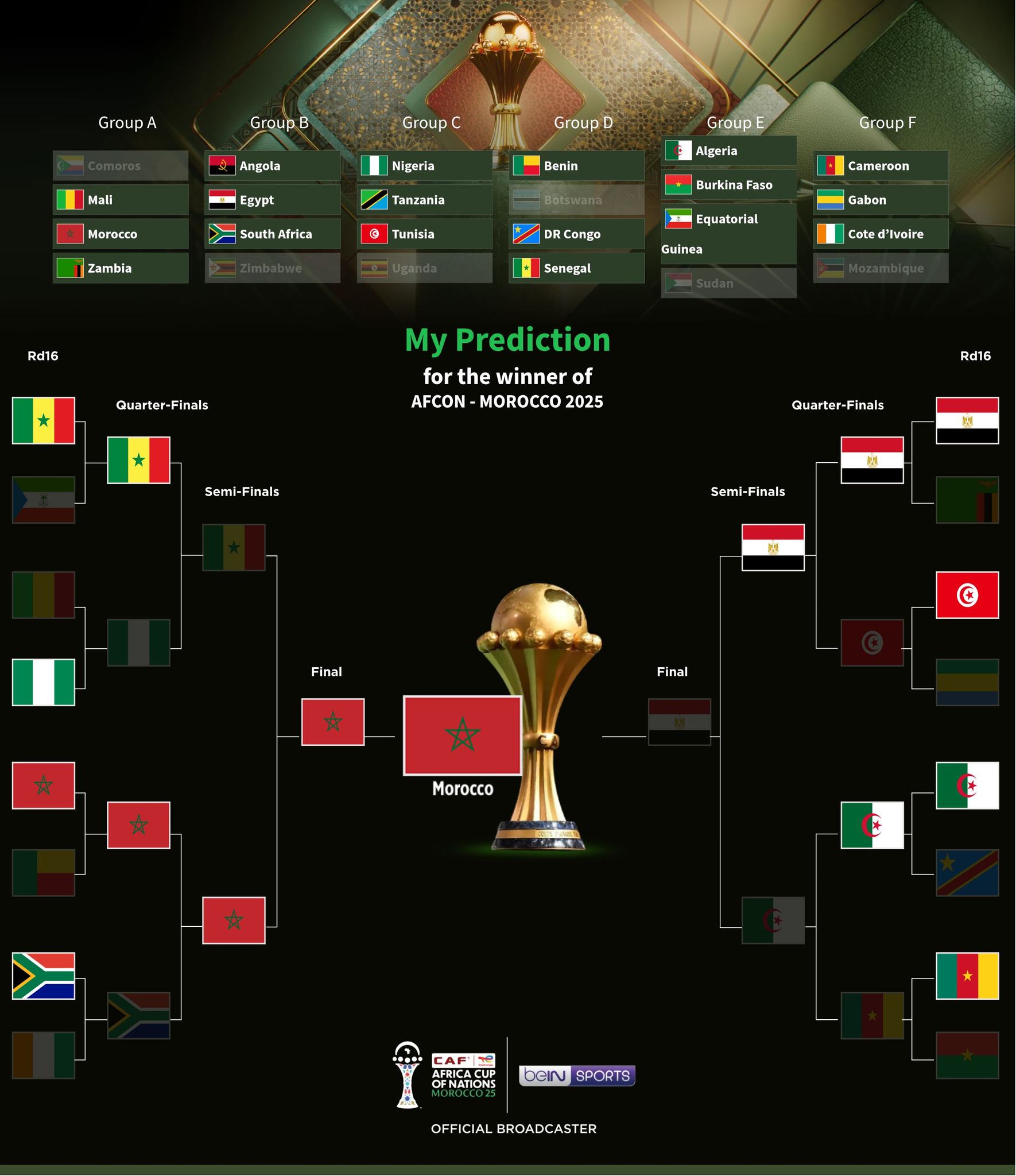 Le - ️بعد هزيمته أمام مصر، منتخب جنوب إفريقيا خصم محتمل جدا للمنتخب ...