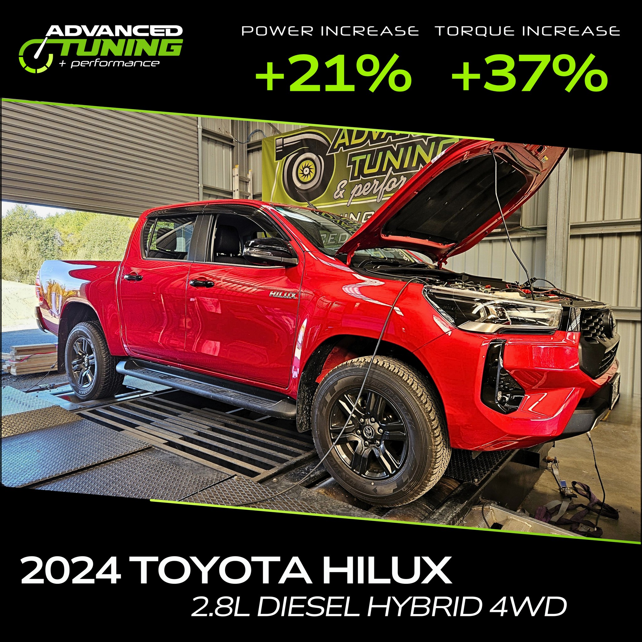 Our tune unlocks the... - Advanced Tuning And Performance | Facebook