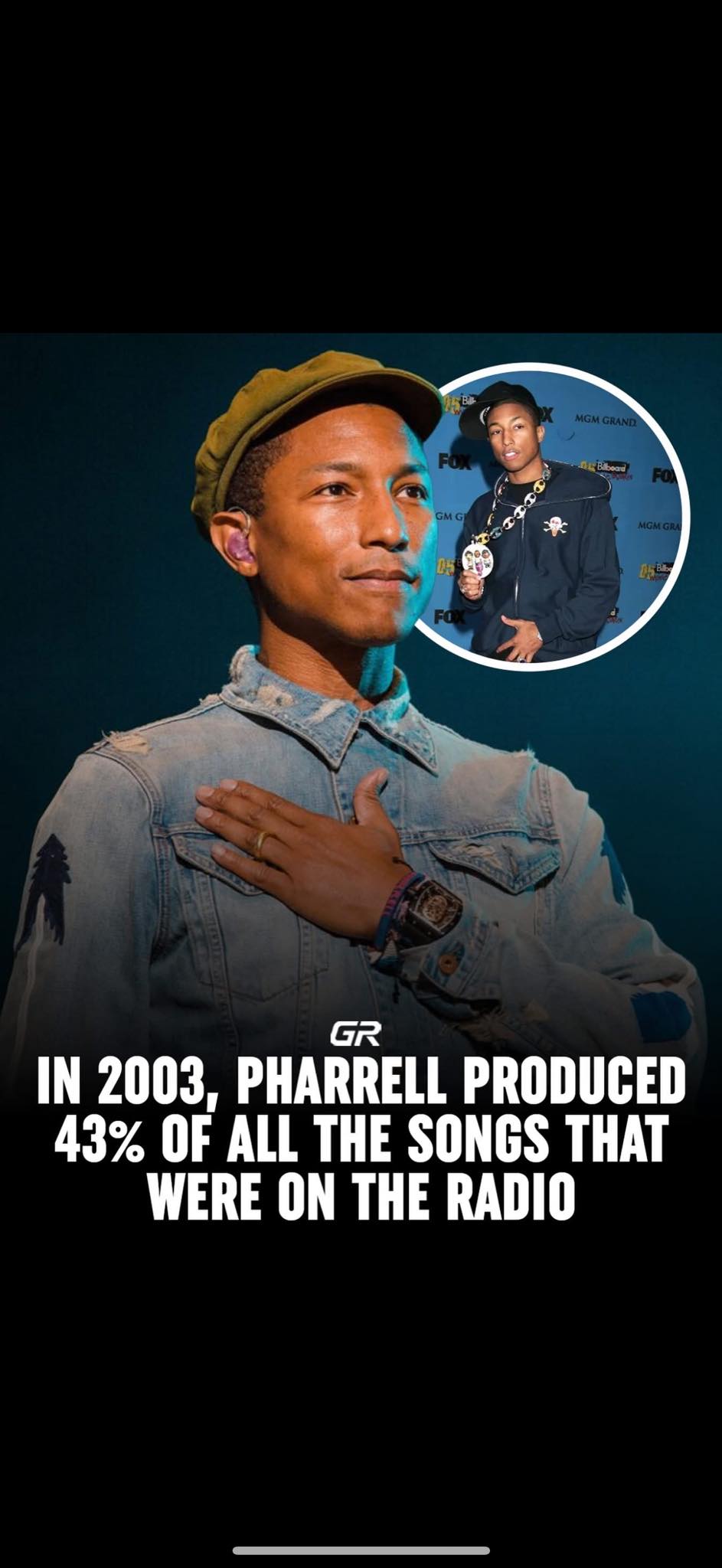 The Neptunes' music production impact in 2003
