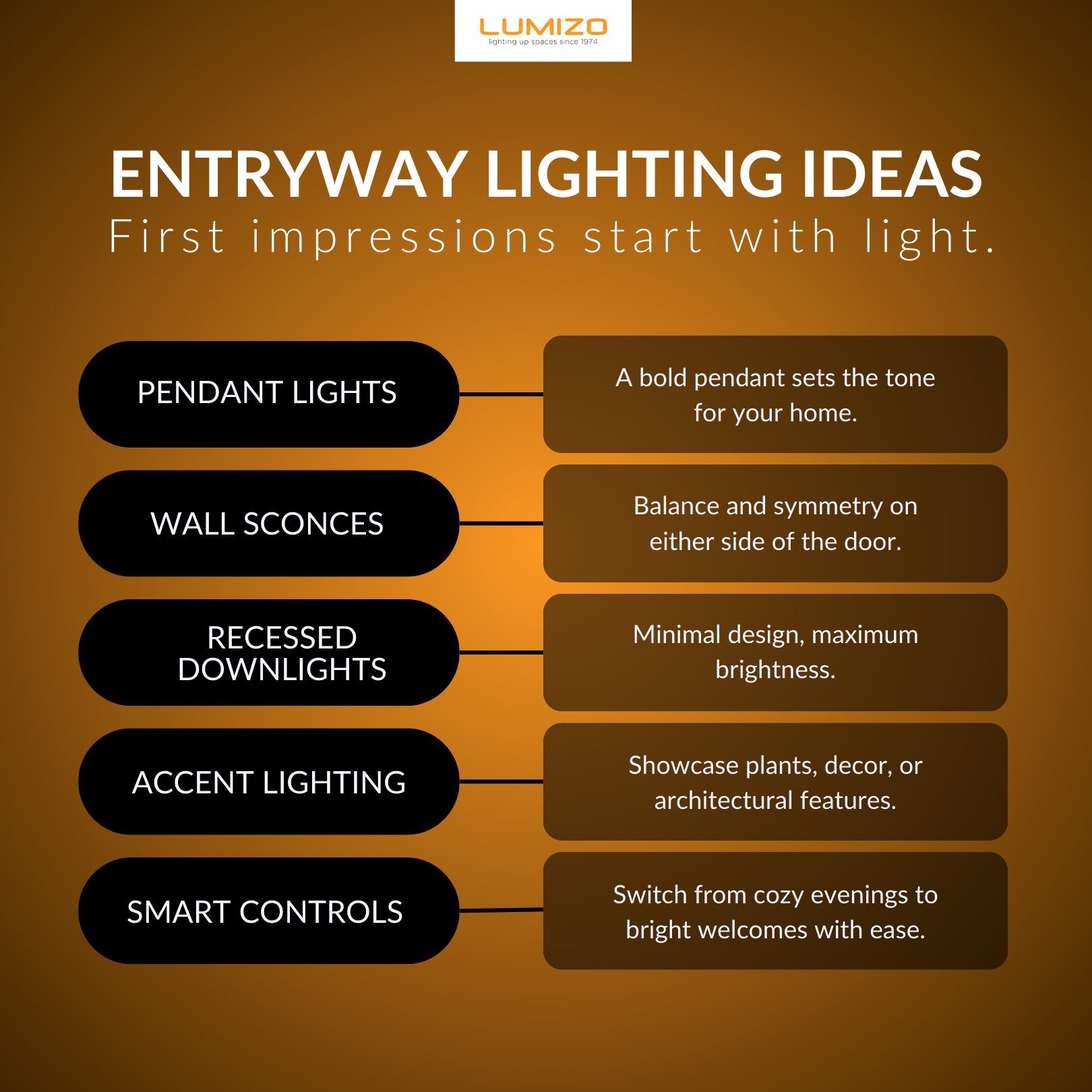 LUMIZO - Your entryway sets the tone for your entire home, and lighting ...