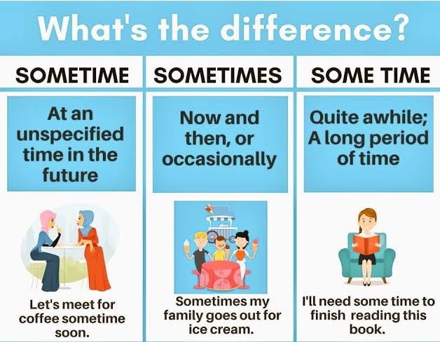 English for Beginners - SOMETIMES 👉 Let’s start with sometimes. This is ...
