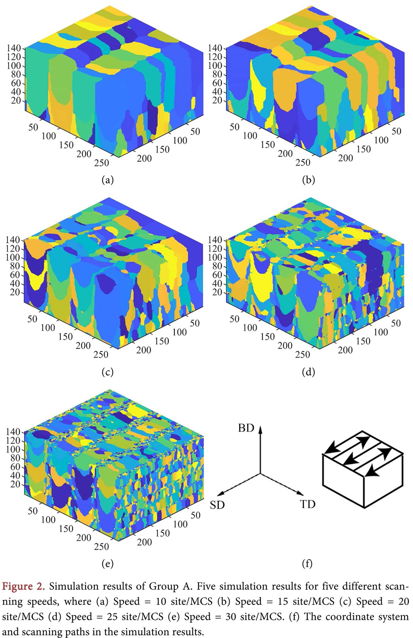 【Quantitative Simulation... - Scientific Research Publishing | Facebook