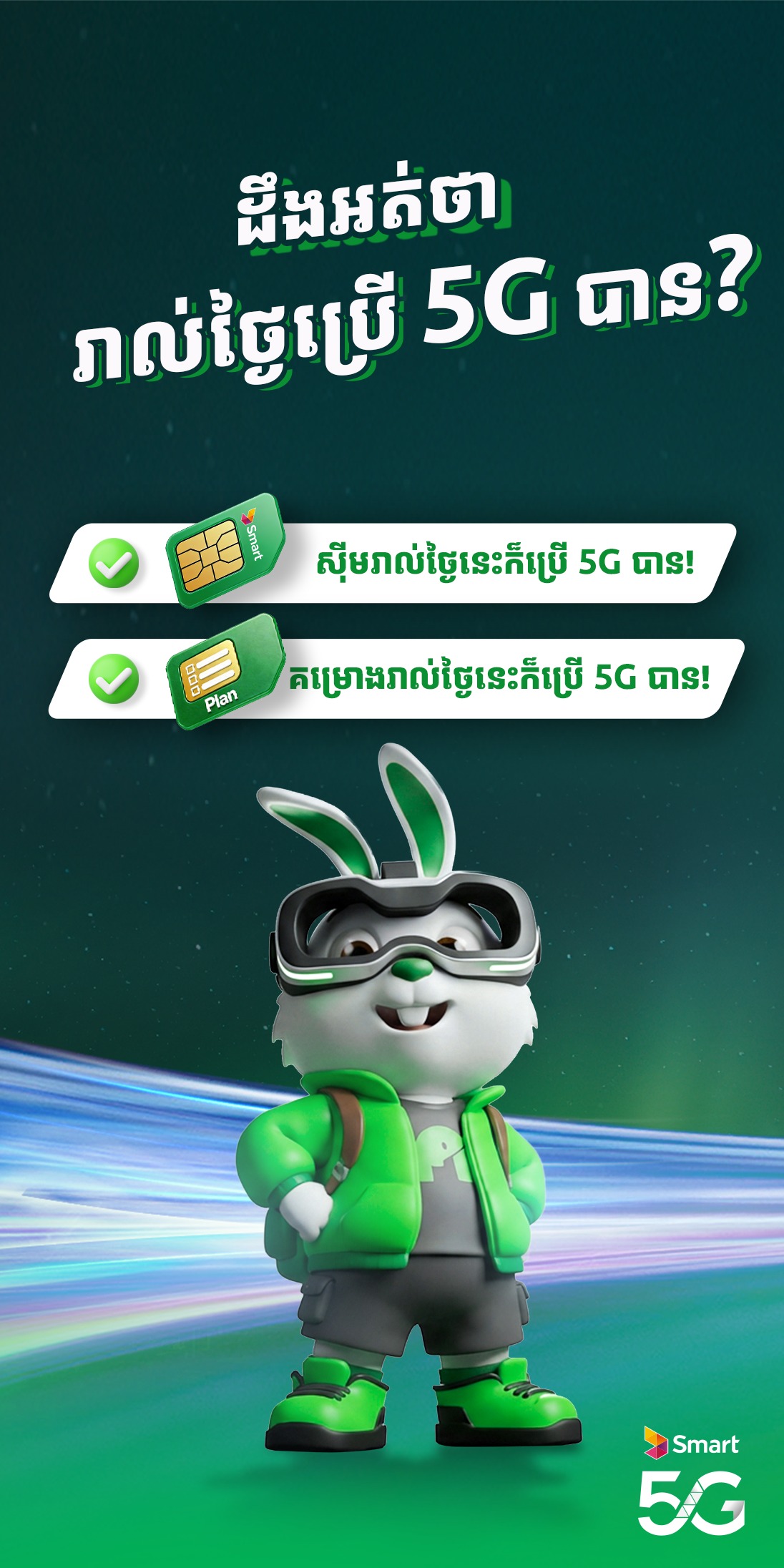 Smart Axiata - Smart Axiata added a new photo.