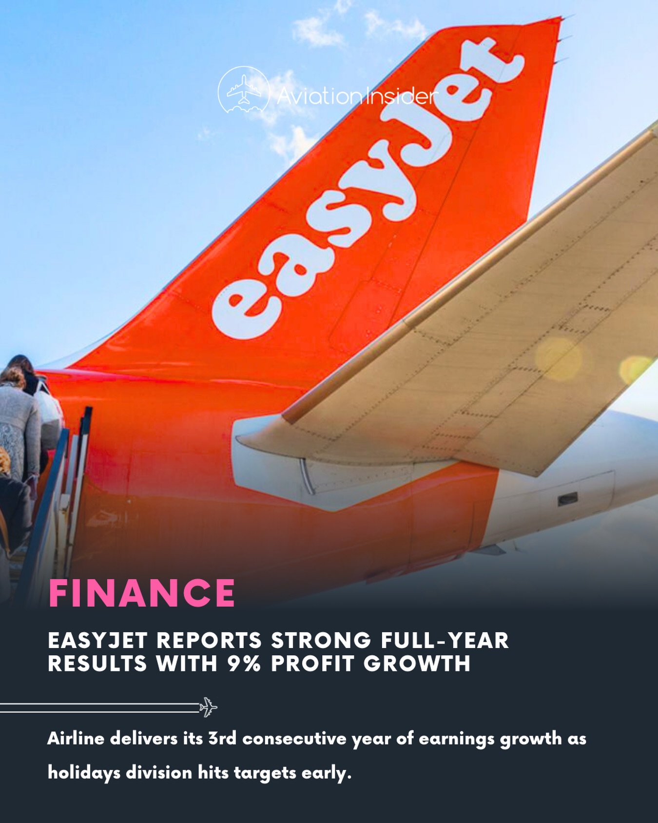 easyJet has delivered a solid financial... - Aviation Insider | Facebook