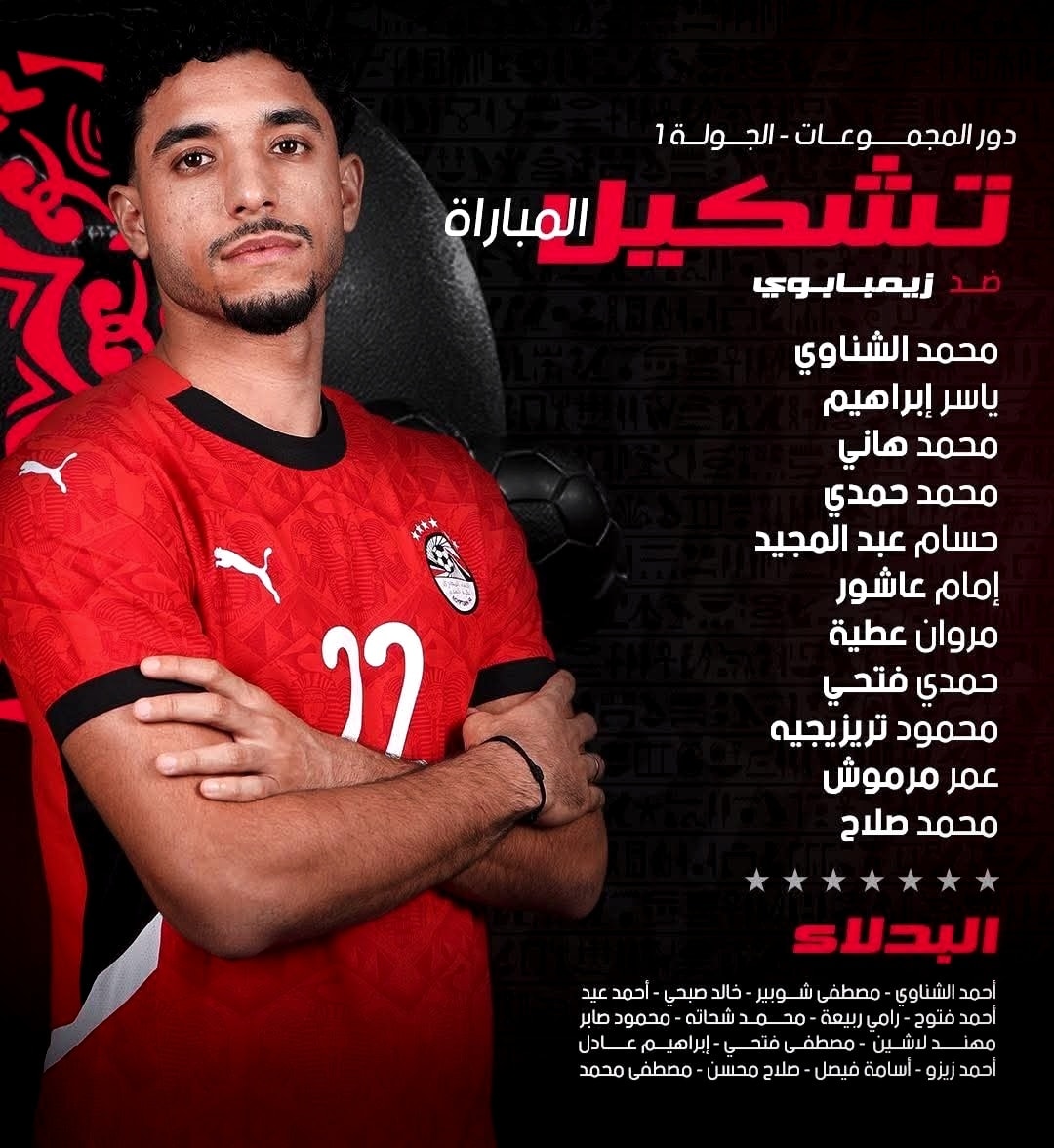Just AhLy - يارب أنصرنا 🇪🇬🤲 | Facebook