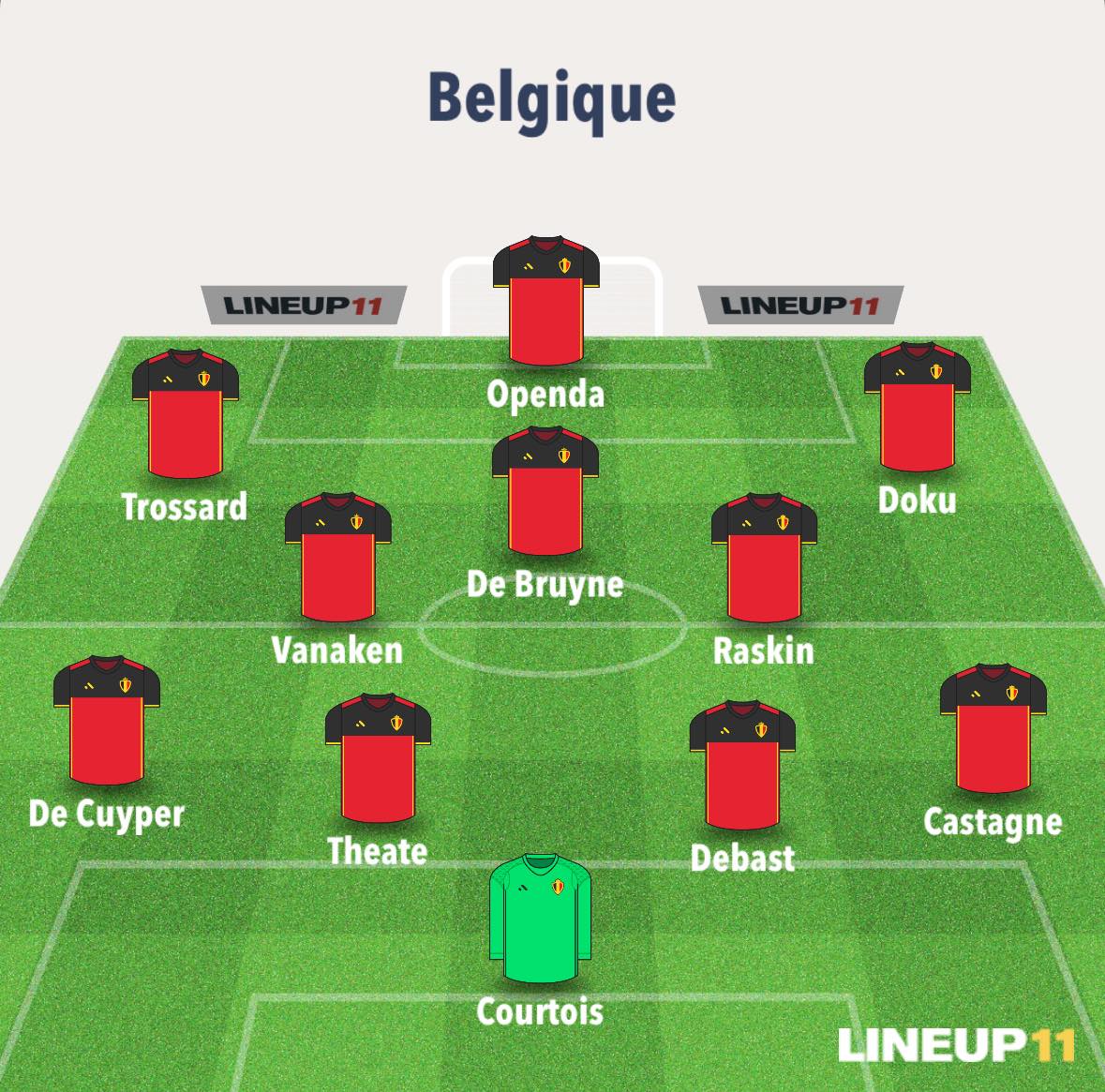 🚨 Voici la composition... - Diables Rouges - CDM 2026 | Facebook