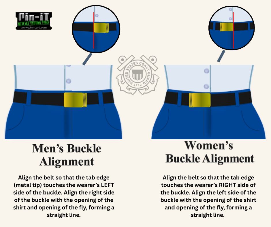 army dress blues belt direction USCG uniform tip: proper brass buckle alignment for men and women VW-FAL25