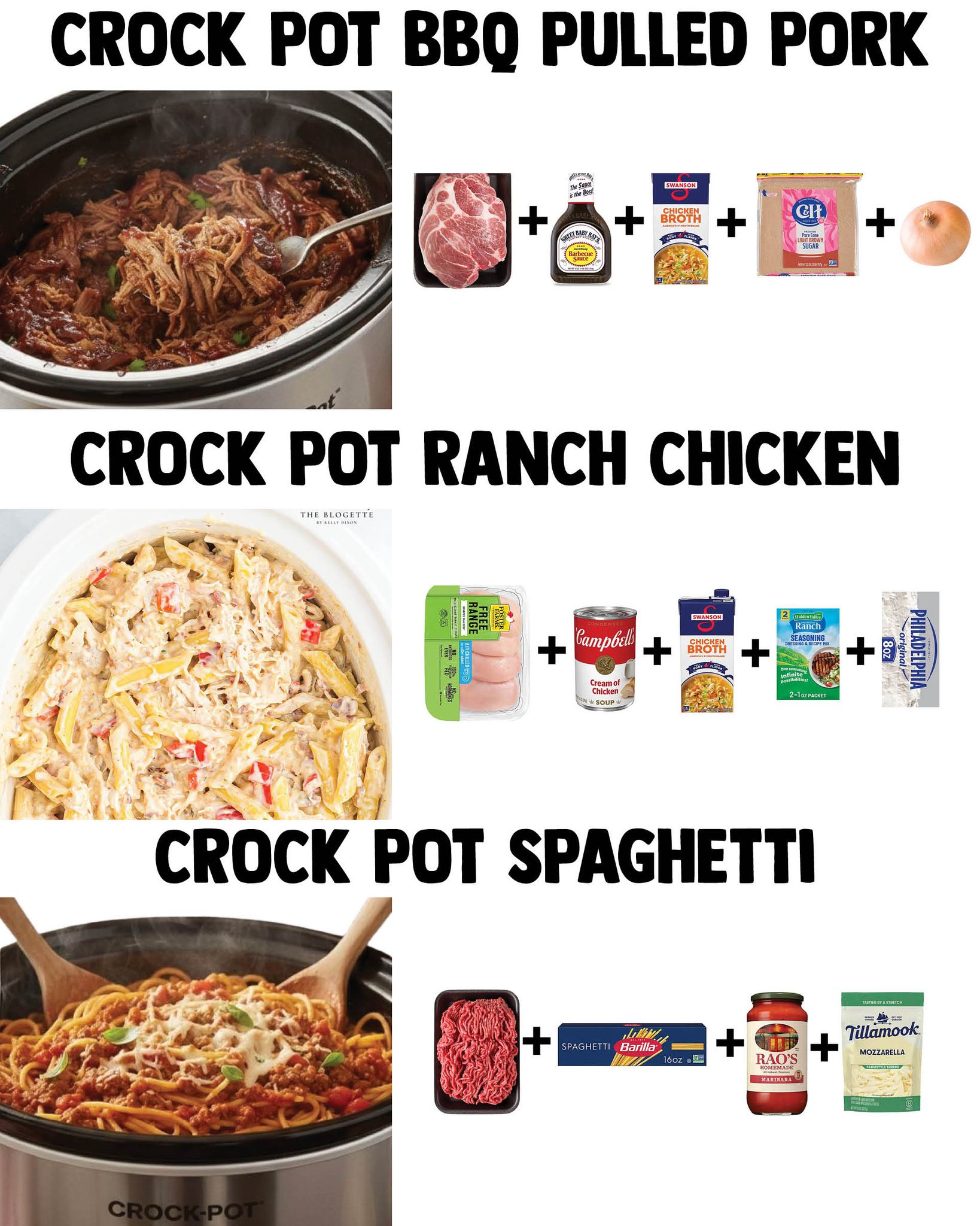 Smart - 5-INGREDIENT CROCK POT RECIPES 1. Crock Pot BBQ Pulled Pork ...