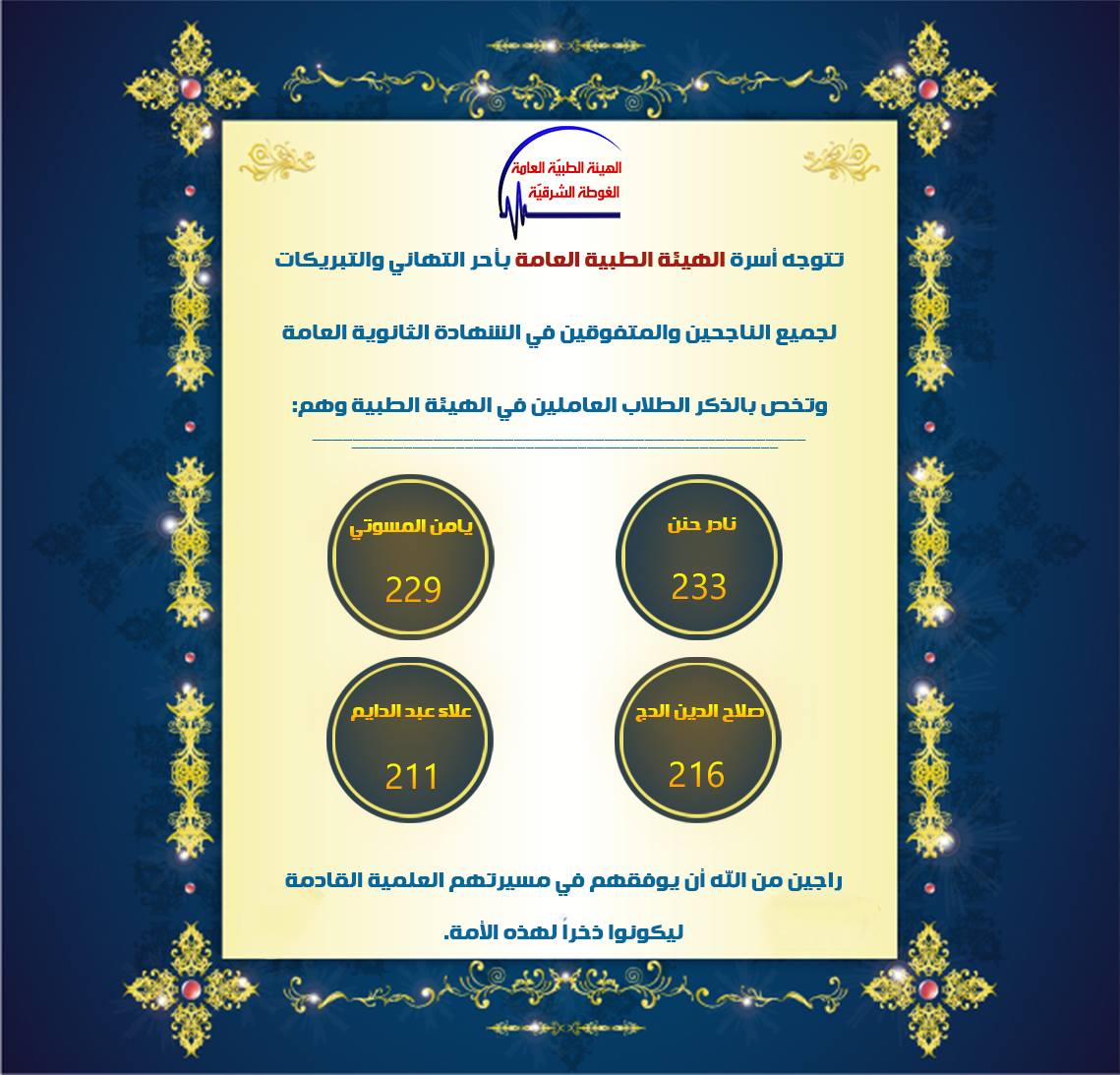الهيئة الطبية العامة الغوطة الشرقية Pagina Inicial Facebook