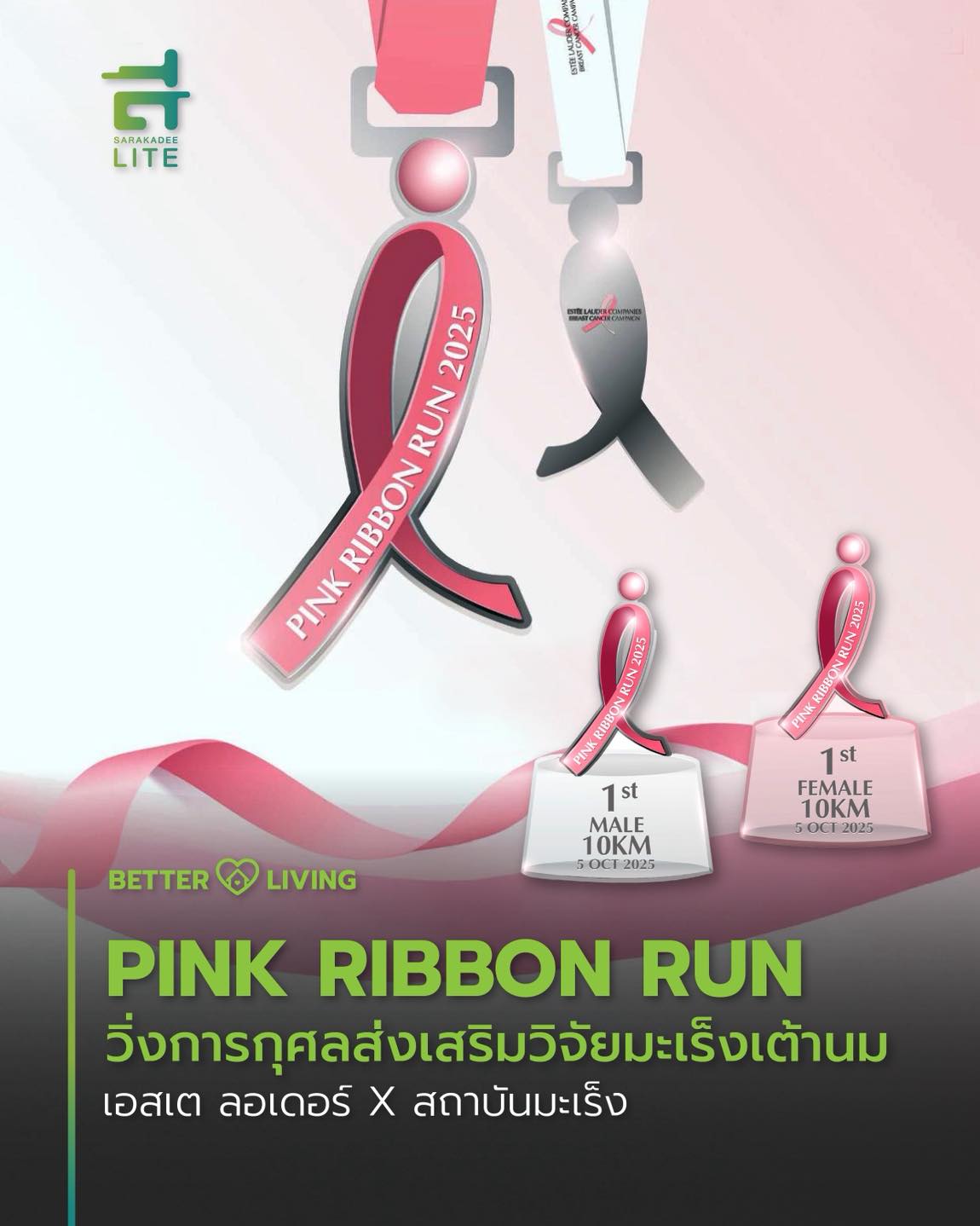 Sarakadee Lite - แม้มะเร็งเต้านมจะพบมากในหญิงไทย... | Facebook