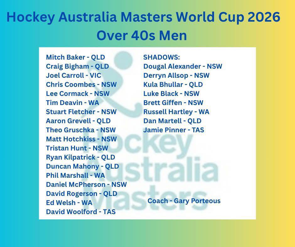 Congratulations also... - Doncaster Hockey Club - Australia | Facebook
