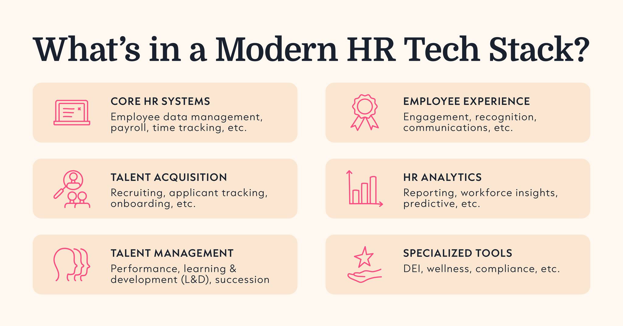 GoGlobal - Your HR tech stack can make or break your global workforce ...