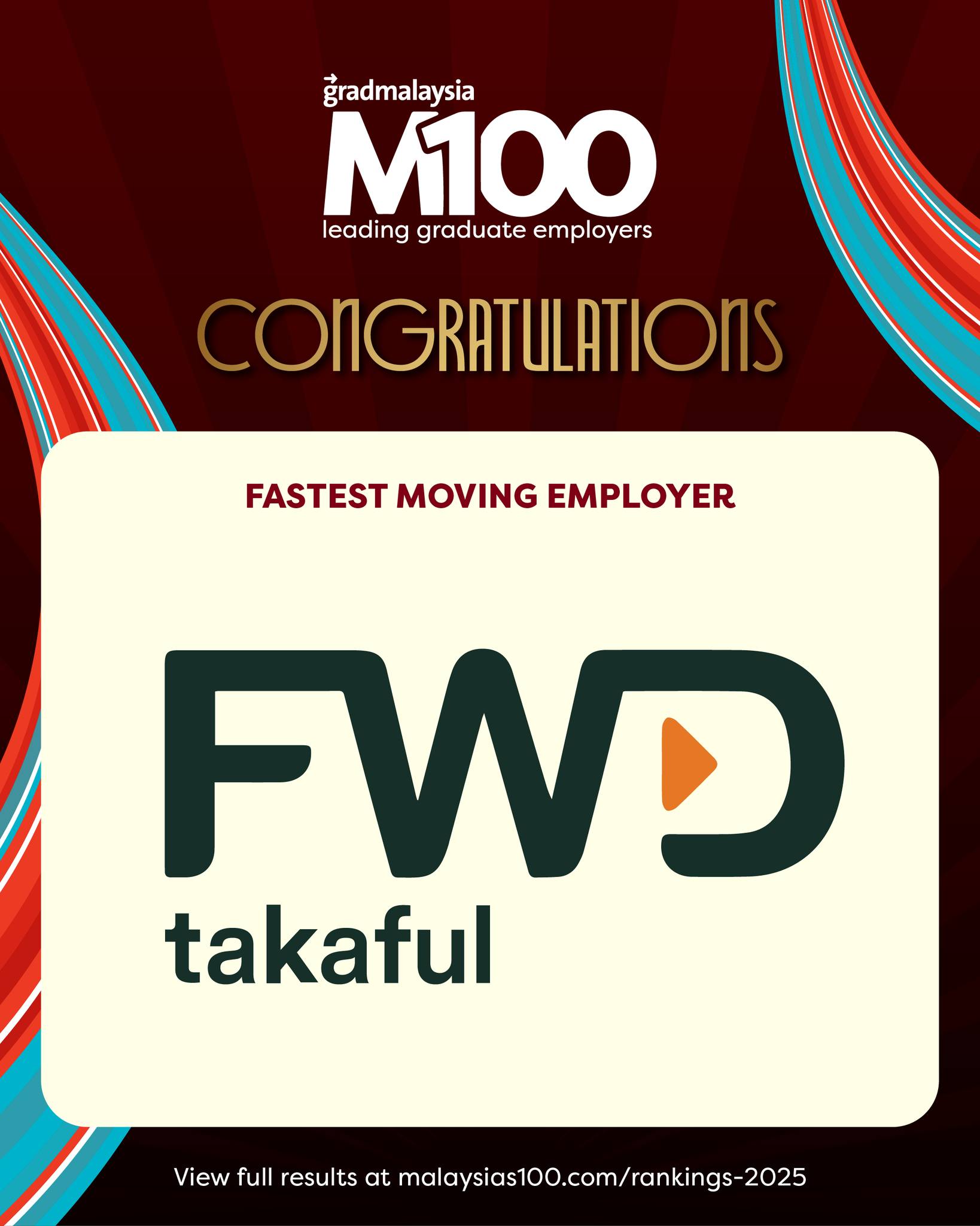 gradmalaysia - 🎉 A huge congratulations to the winner of the Fastest ...