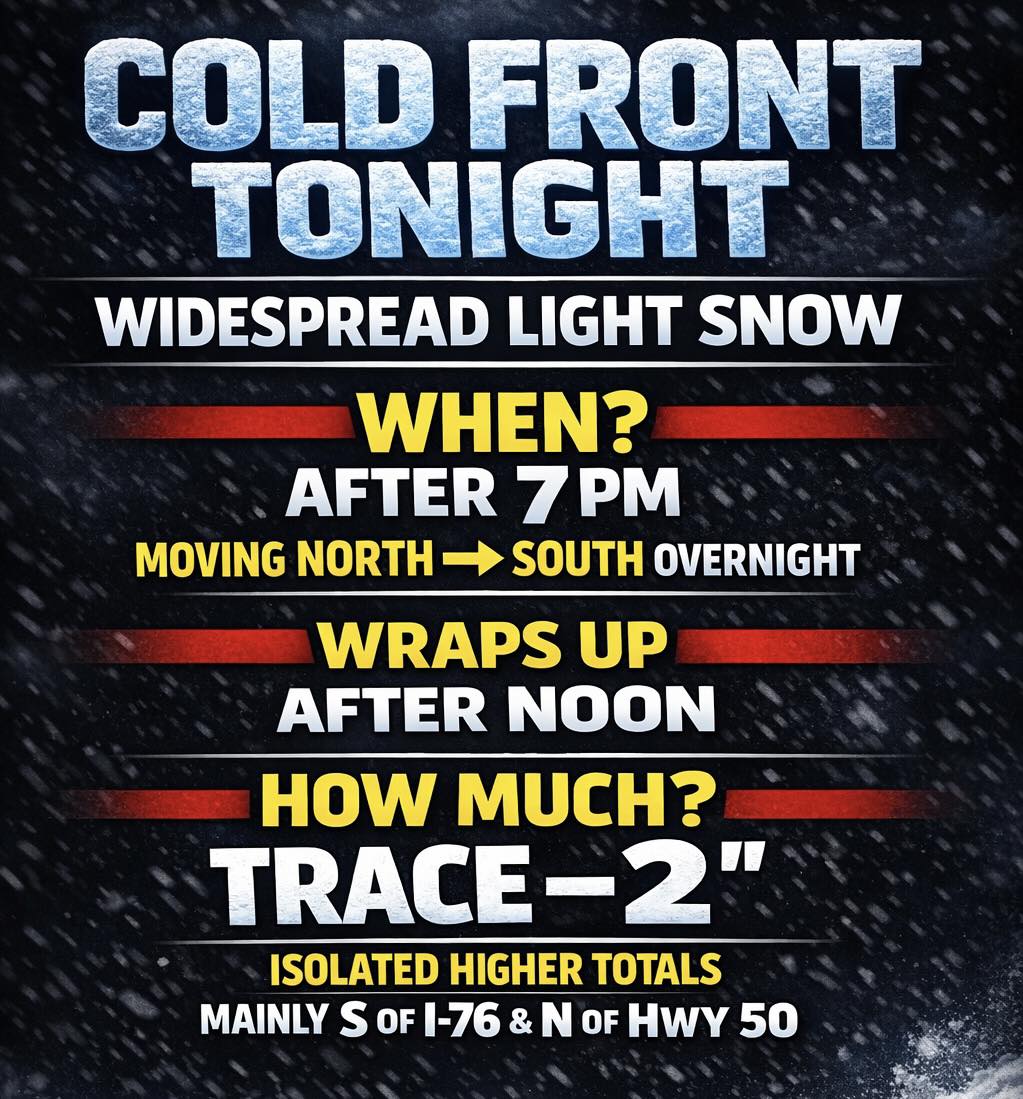 A cold front moves through... - Denver & Front Range Weather | Facebook