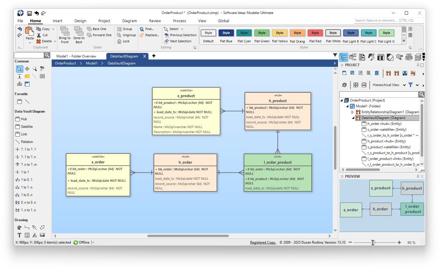 Software Ideas Modeler