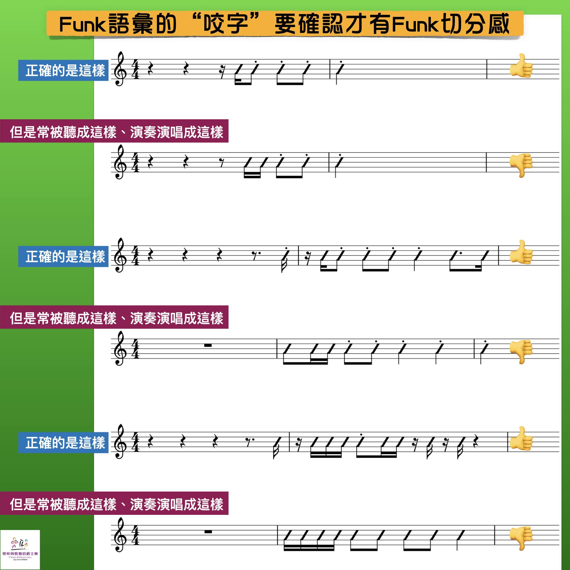 謝啟彬老師的音樂教學網 - Funk語彙的“咬字”要確認才有Funk切分感 - 從四首Groove名曲之音樂實例中學習 現在我們都知道 ...