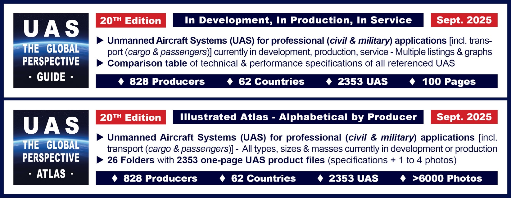 Безпилотни - 20th edition of UAS - The Global Perspective Guide from ...