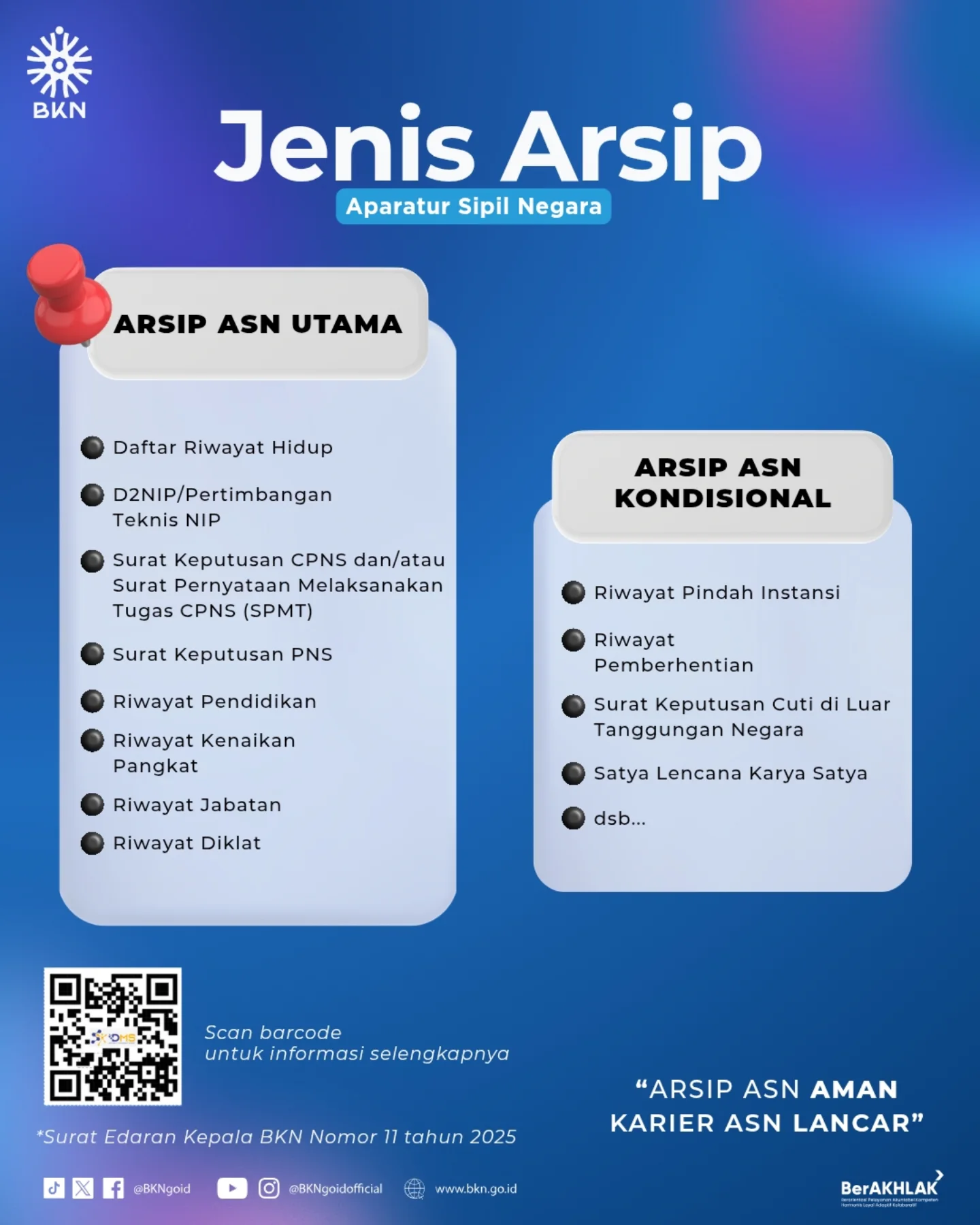 Badan... - Badan Kepegawaian Negara Republik Indonesia
