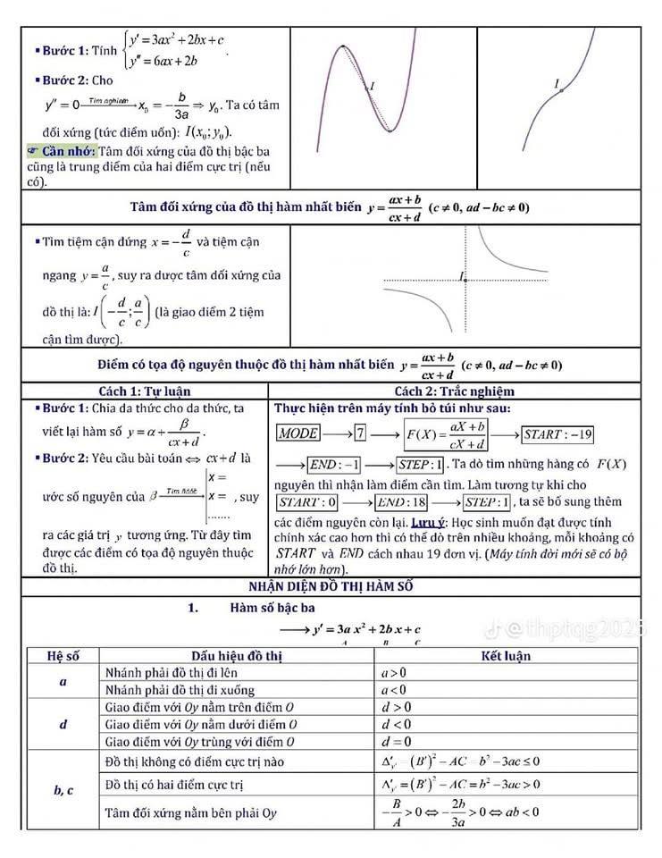 VMath - Luyện thi... - VMath - Luyện thi Toán từ lớp 6 đến 12