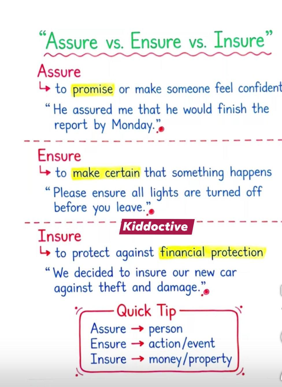 Kiddoctive - Homeschooling... - Kiddoctive - Homeschooling