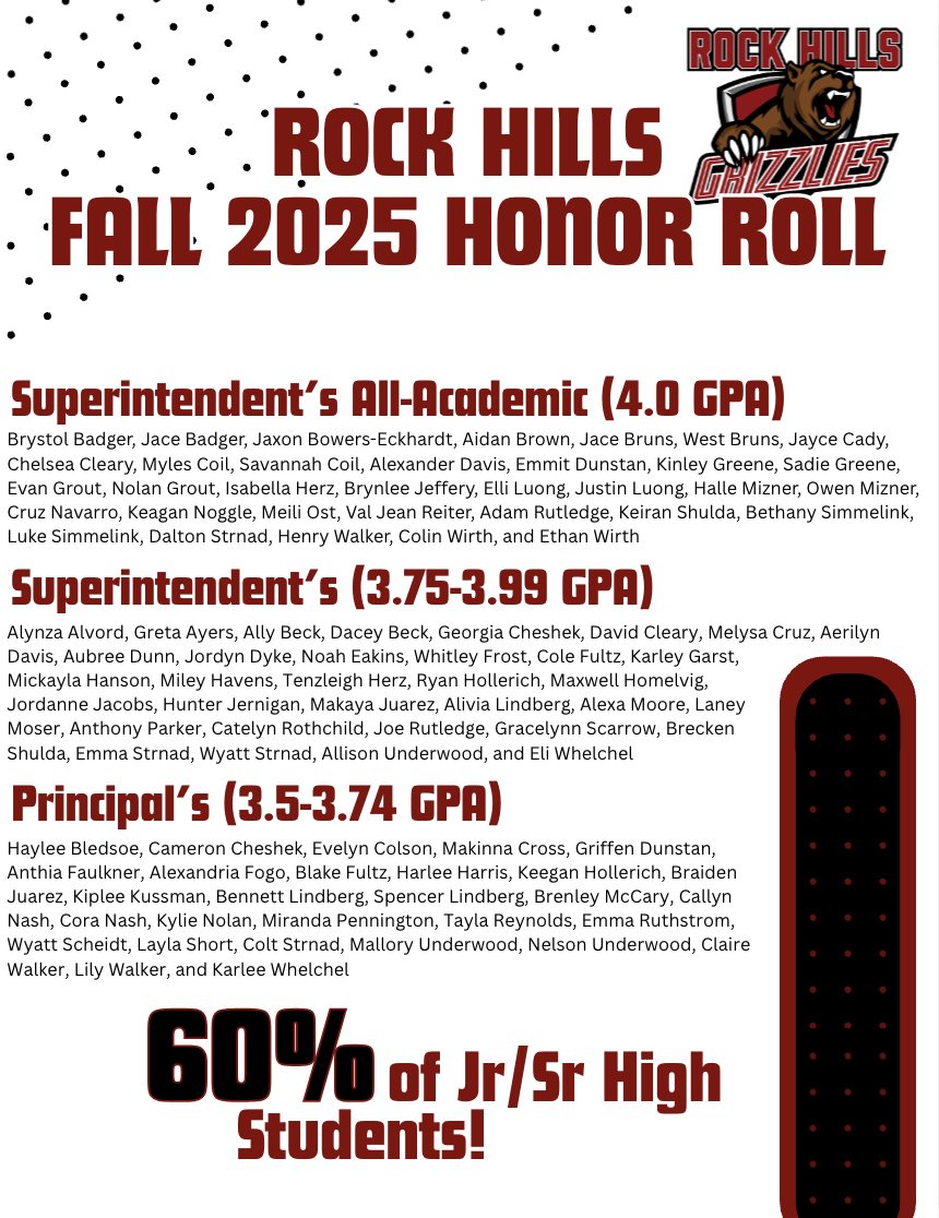 Rock - Join us in congratulating all of the Grizzlies that made honor ...