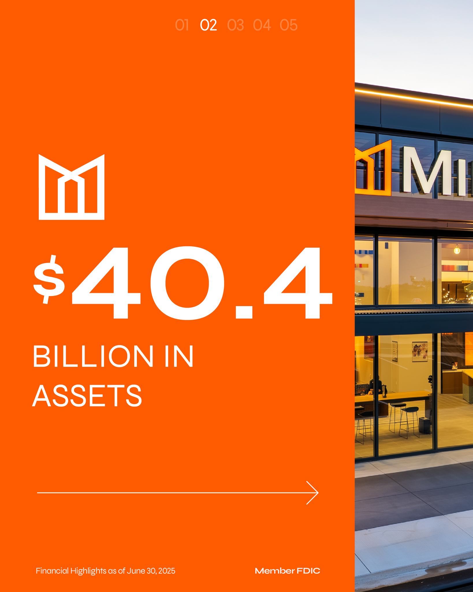 MidFirst Bank