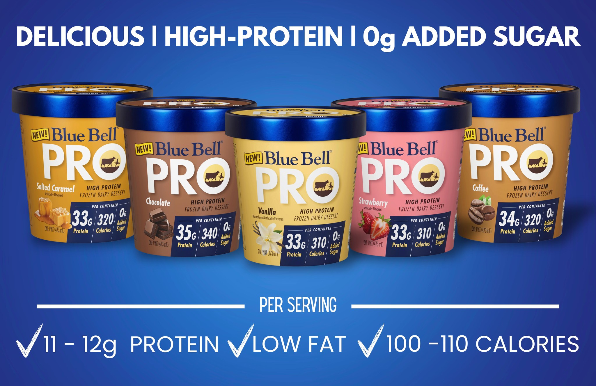 Reaching your protein goals is now easier – and tastier – than 